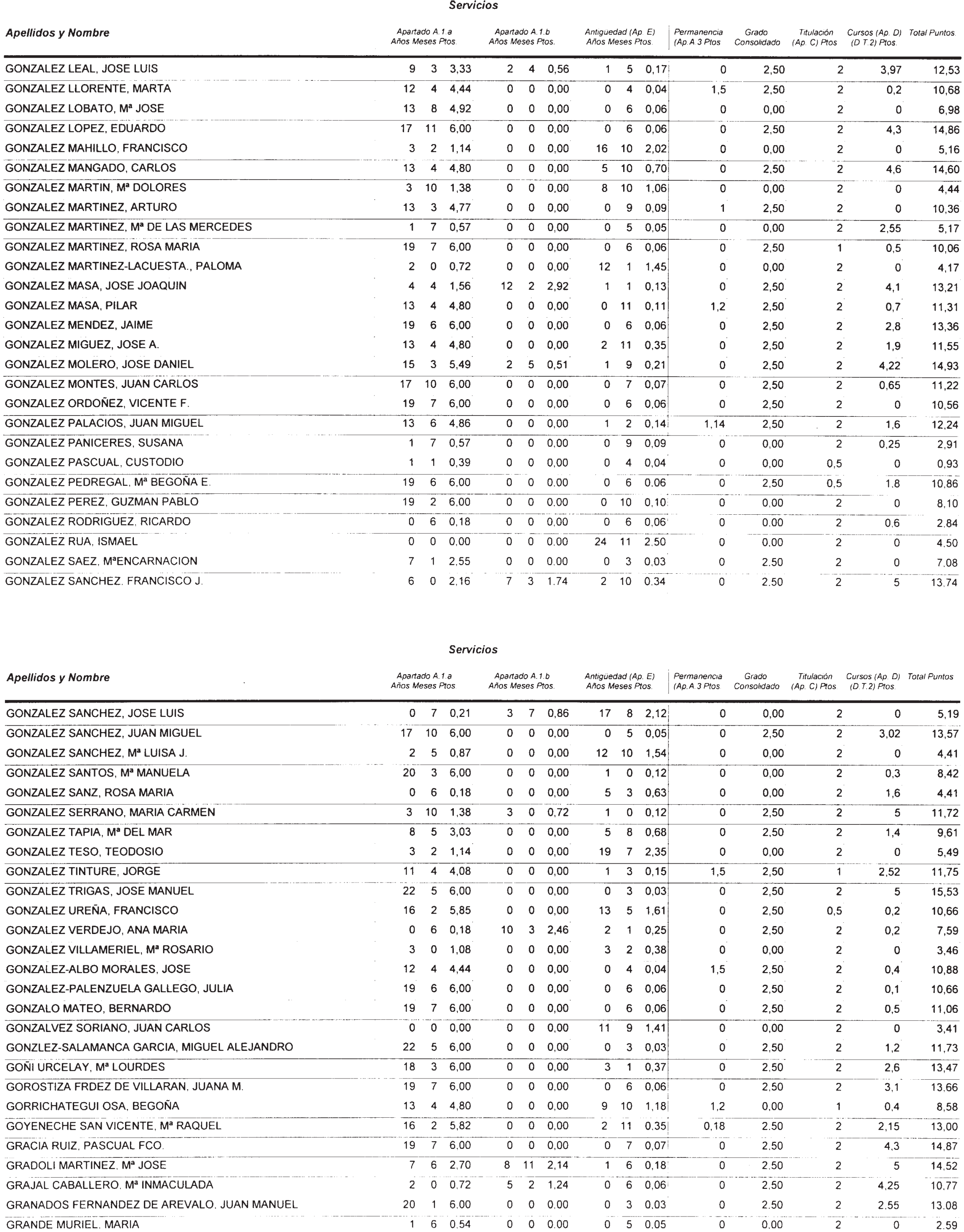 Imagen: /datos/imagenes/disp/2002/274/22293_14709560_image92.png