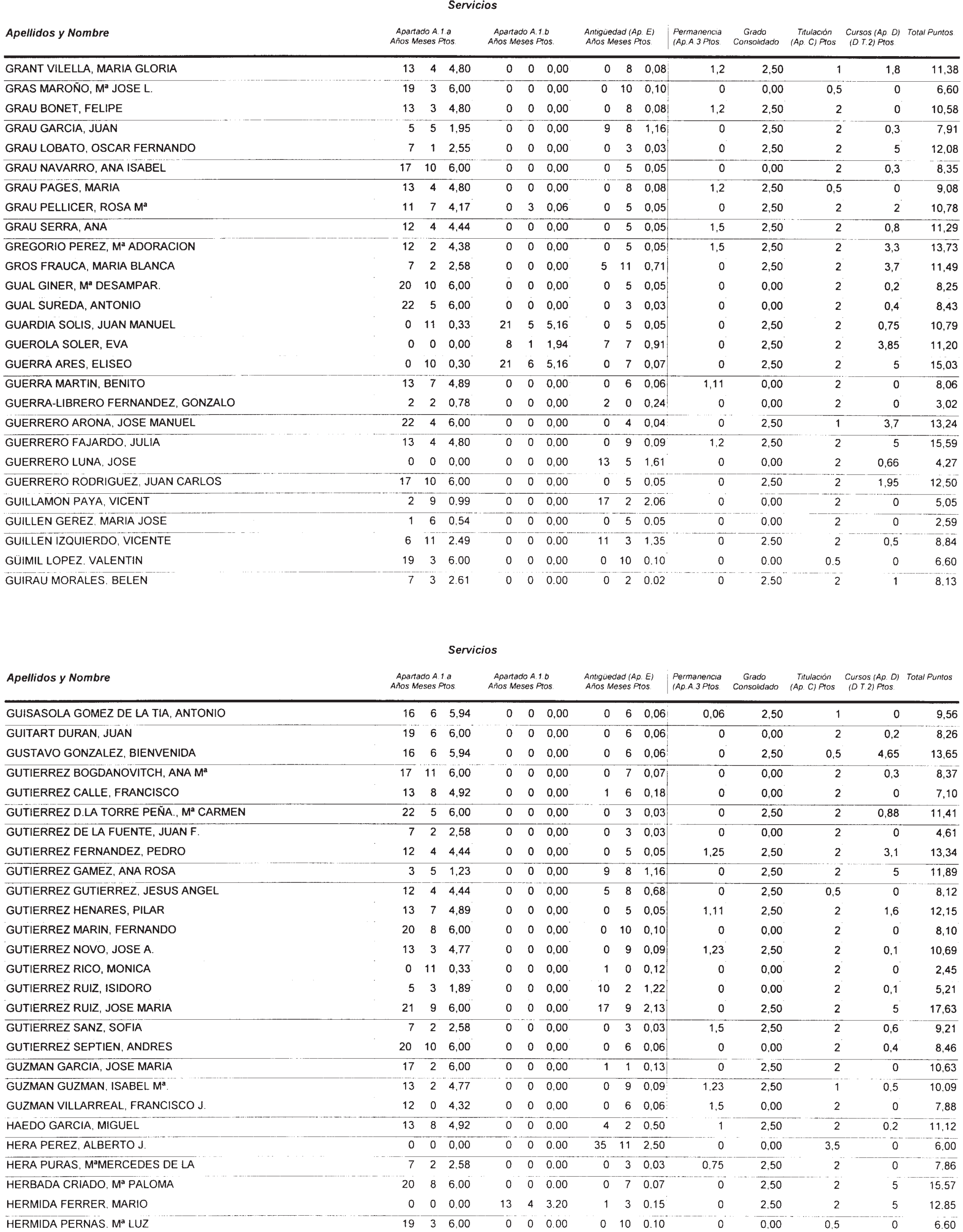 Imagen: /datos/imagenes/disp/2002/274/22293_14709560_image93.png