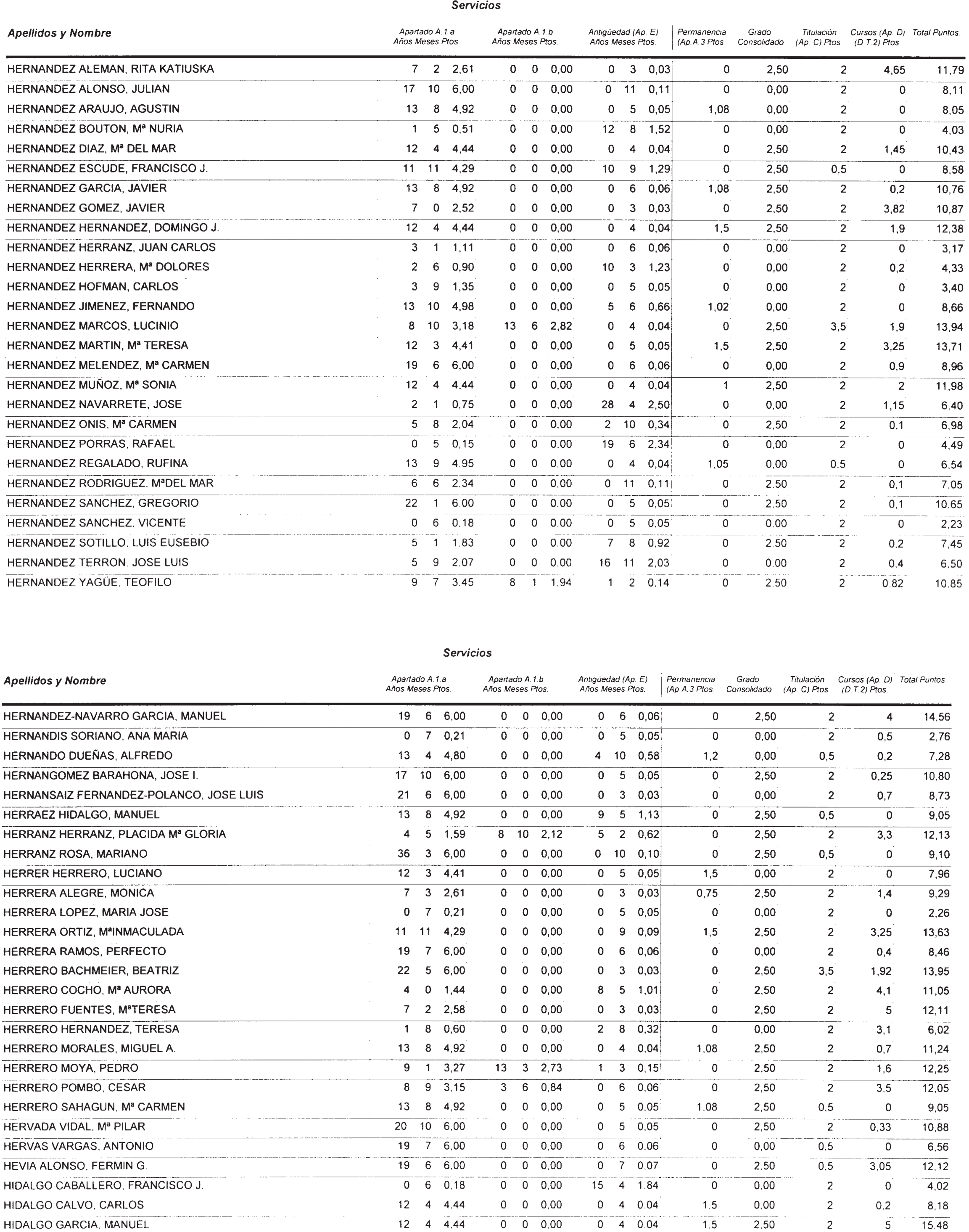 Imagen: /datos/imagenes/disp/2002/274/22293_14709560_image94.png