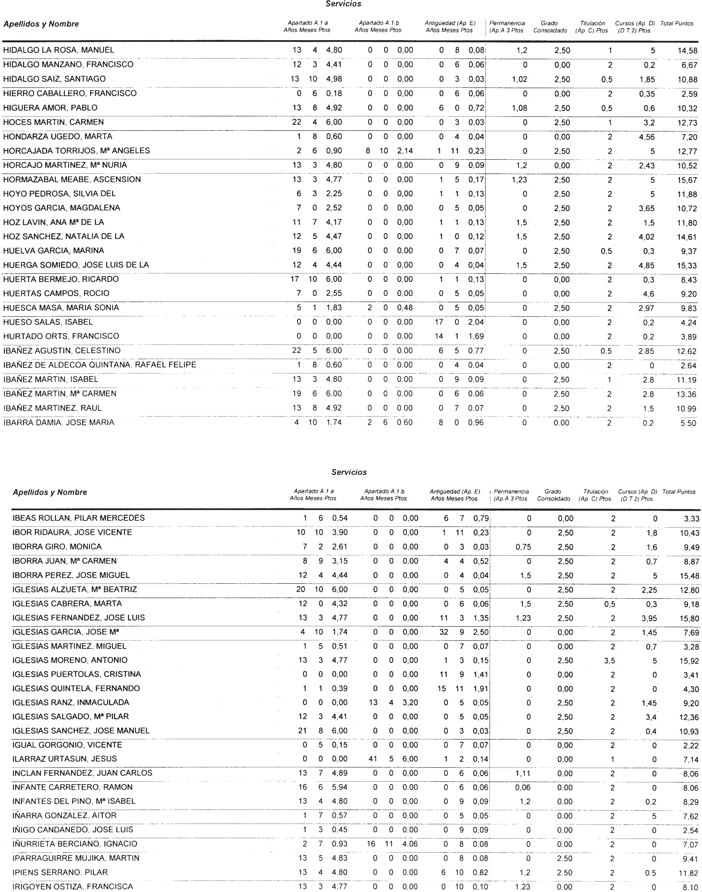 Imagen: /datos/imagenes/disp/2002/274/22293_14709560_image95.png