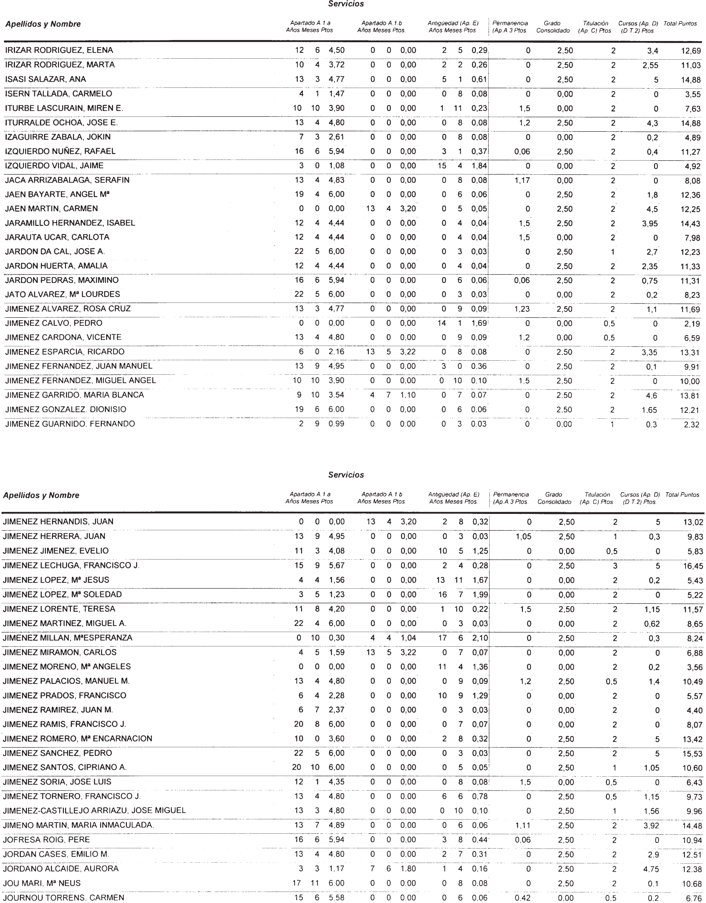 Imagen: /datos/imagenes/disp/2002/274/22293_14709560_image96.png