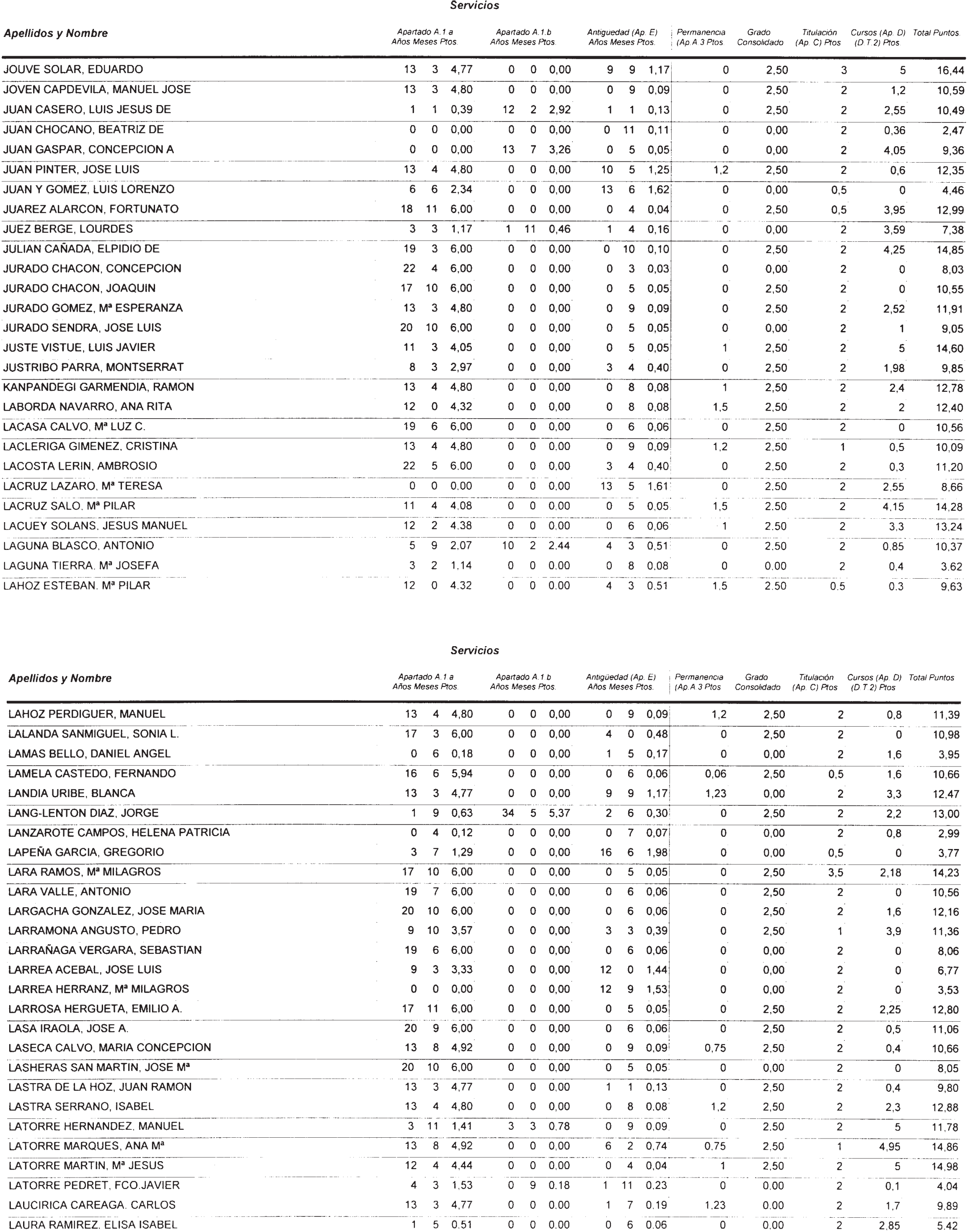 Imagen: /datos/imagenes/disp/2002/274/22293_14709560_image97.png