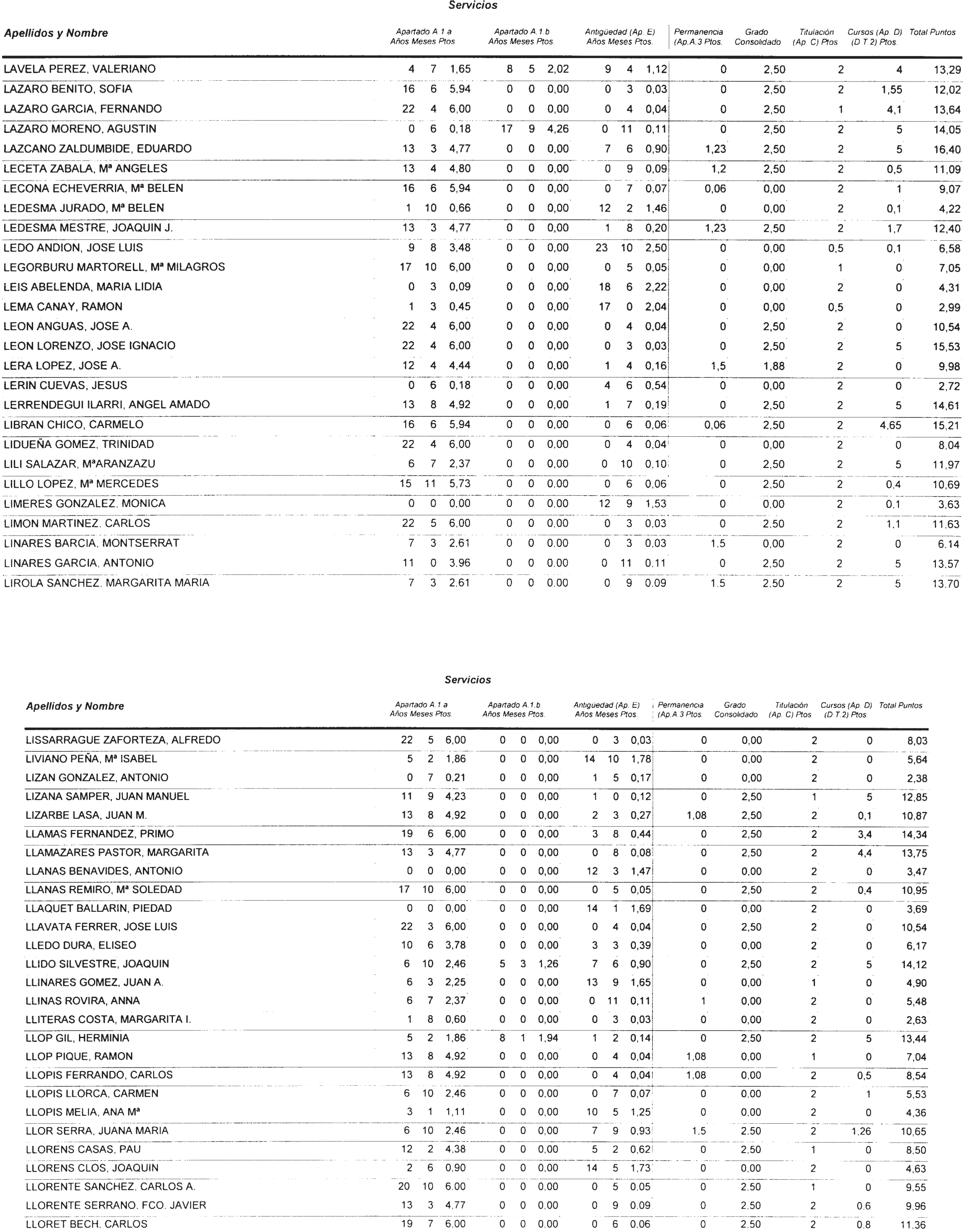 Imagen: /datos/imagenes/disp/2002/274/22293_14709560_image98.png