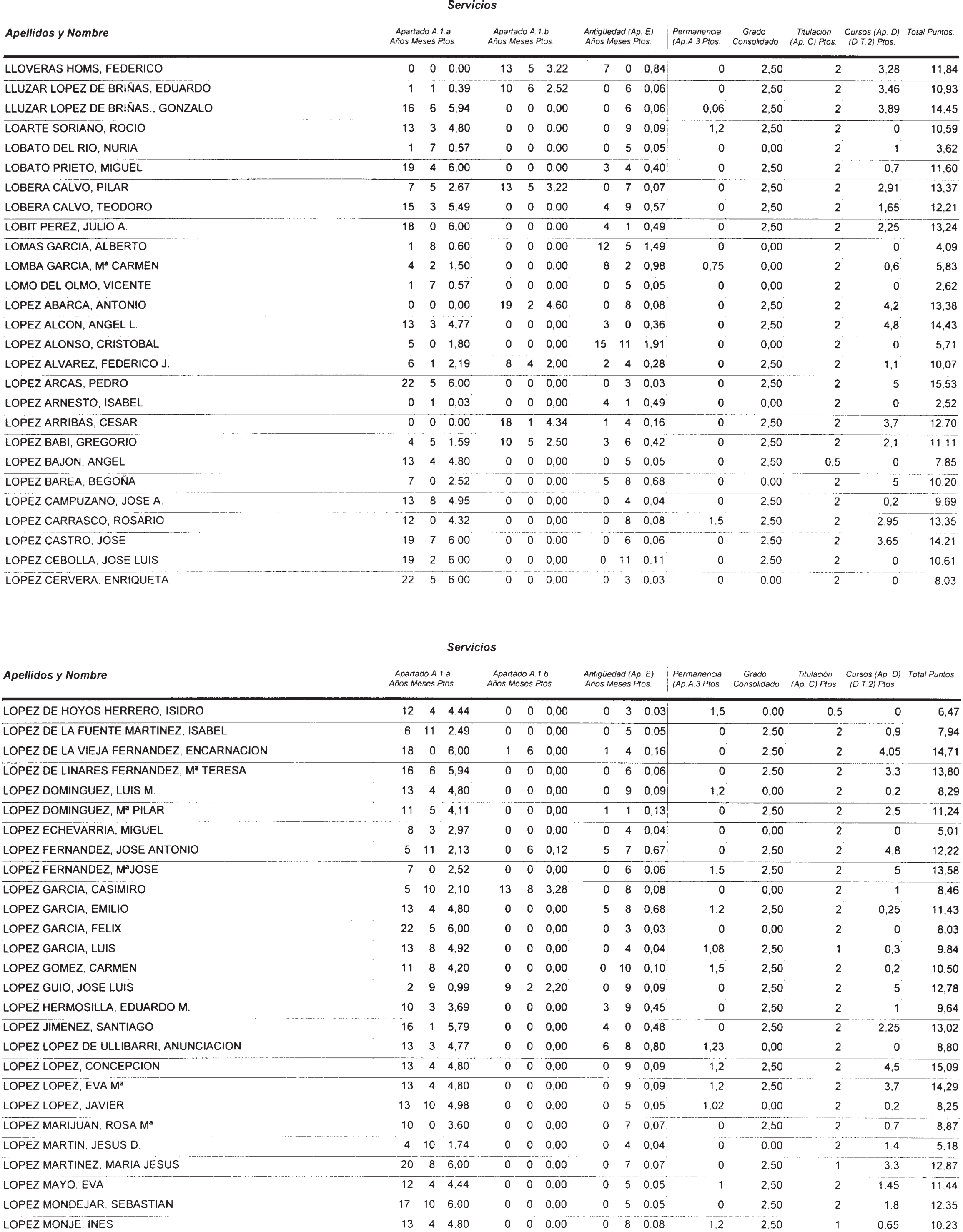 Imagen: /datos/imagenes/disp/2002/274/22293_14709560_image99.png