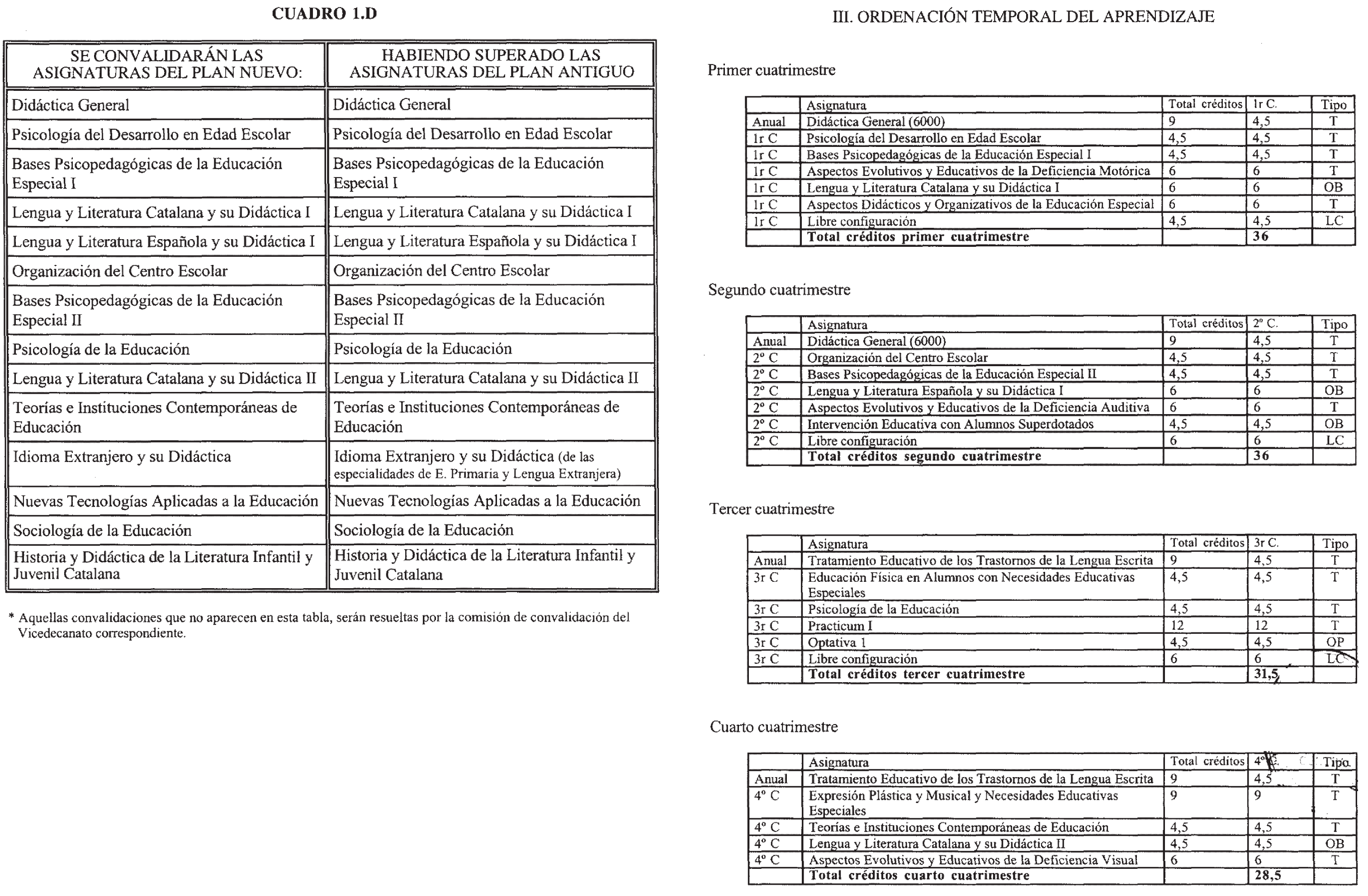 Imagen: /datos/imagenes/disp/2002/276/22417_8851050_image9.png