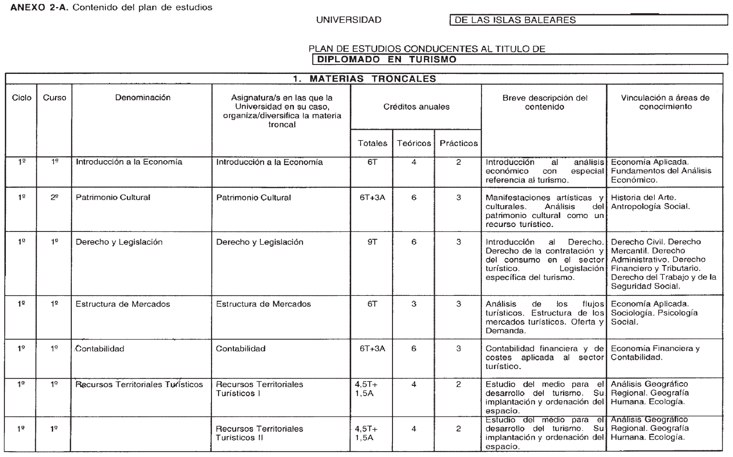 Imagen: /datos/imagenes/disp/2002/276/22418_8851101_image1.png