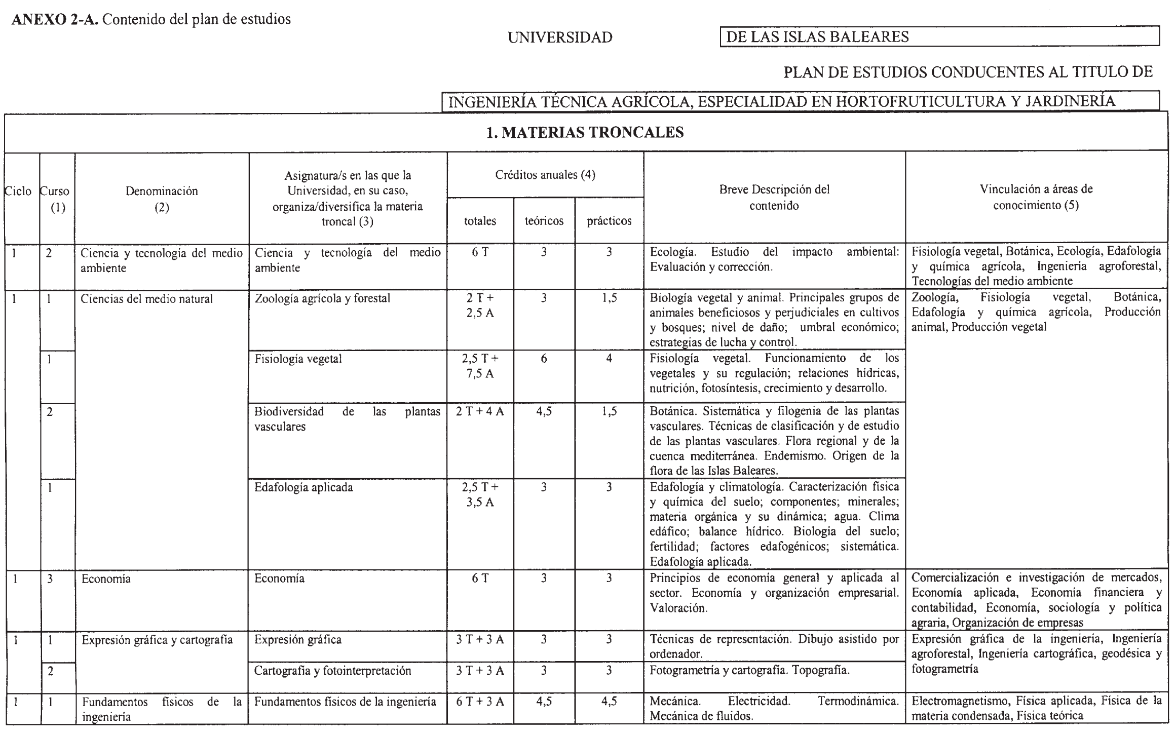 Imagen: /datos/imagenes/disp/2002/276/22419_8851107_image1.png