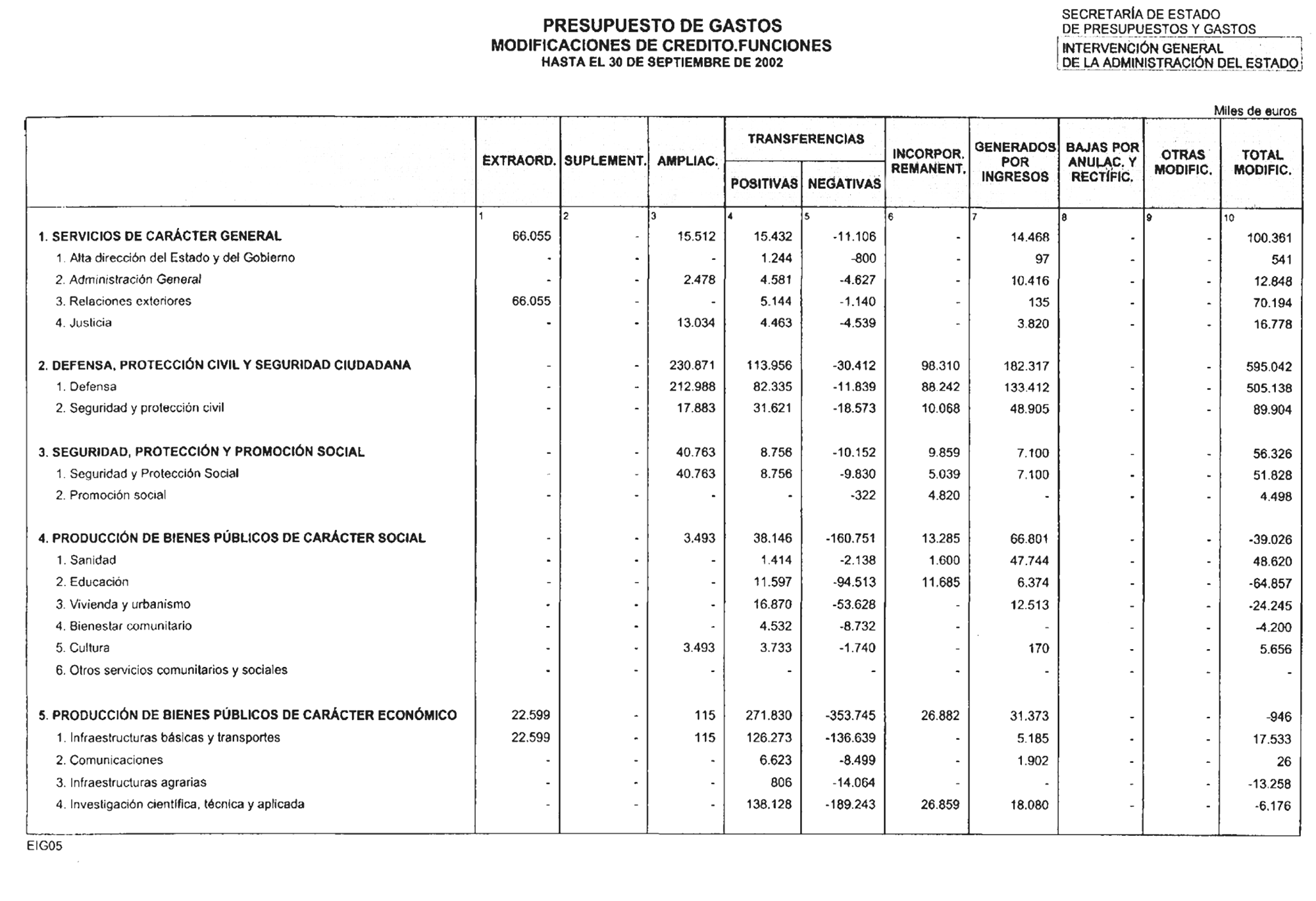 Imagen: /datos/imagenes/disp/2002/298/24316_14743062_image11.png