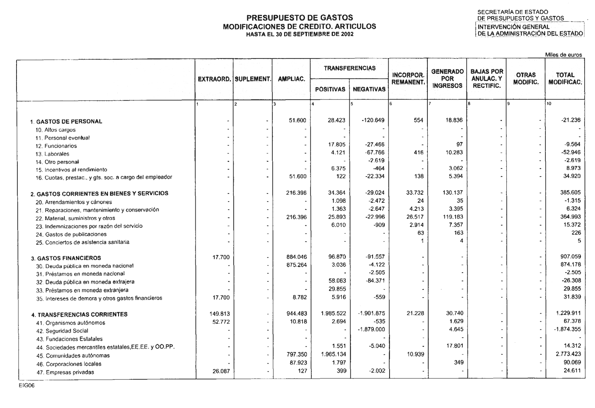 Imagen: /datos/imagenes/disp/2002/298/24316_14743062_image13.png