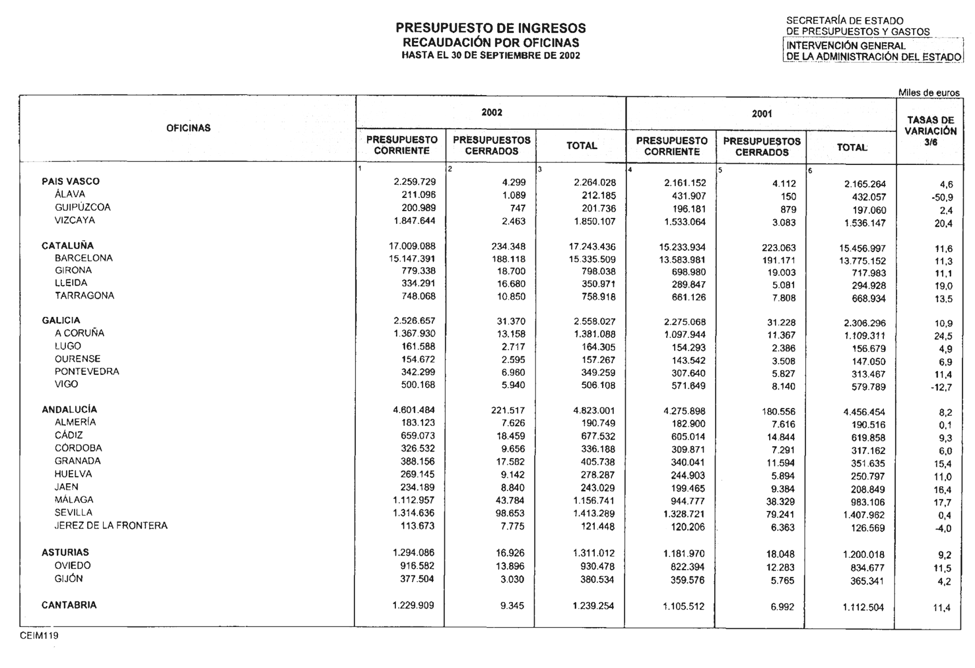Imagen: /datos/imagenes/disp/2002/298/24316_14743062_image28.png