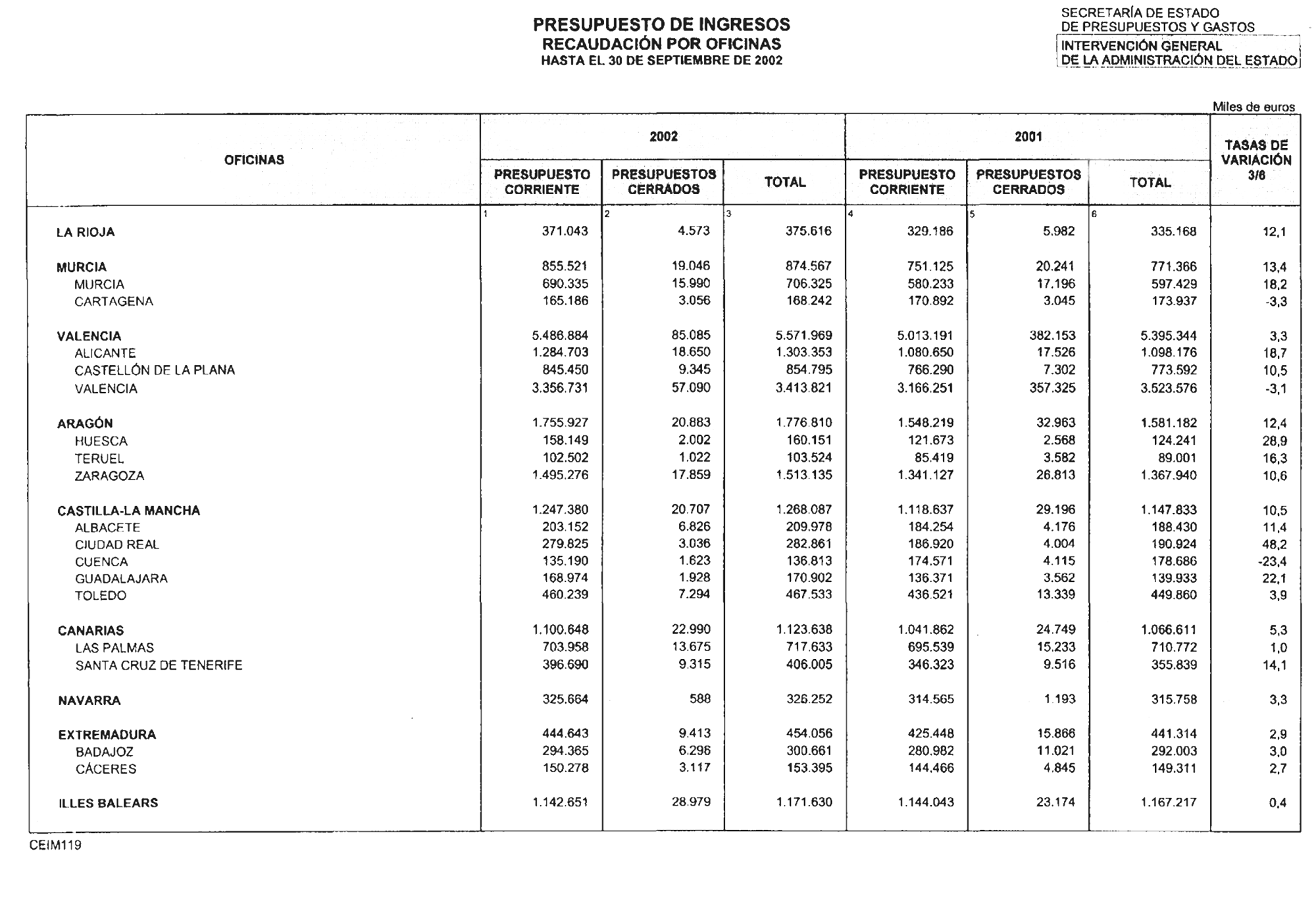 Imagen: /datos/imagenes/disp/2002/298/24316_14743062_image29.png