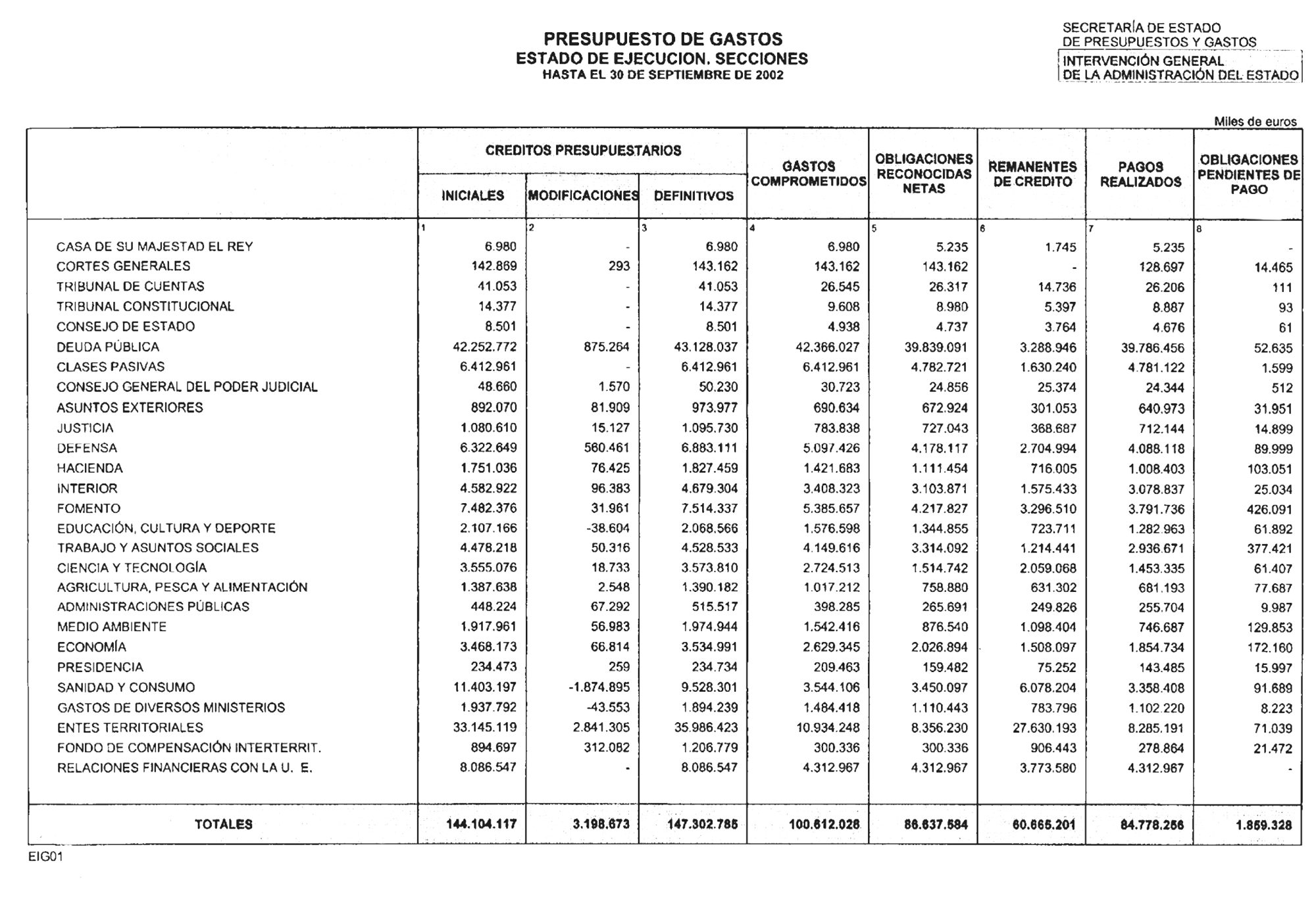 Imagen: /datos/imagenes/disp/2002/298/24316_14743062_image4.png