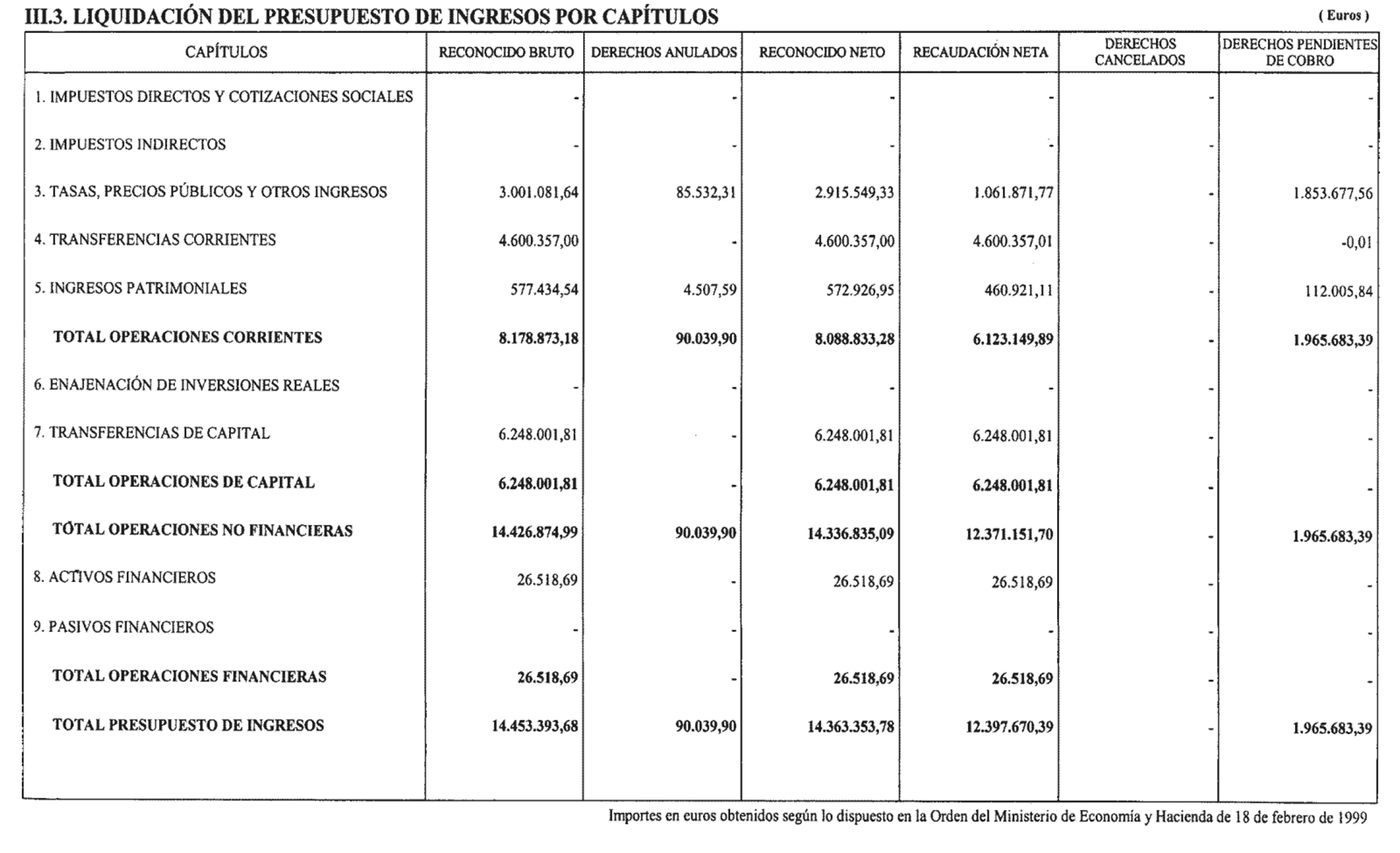 Imagen: /datos/imagenes/disp/2002/298/24329_14743570_image12.png