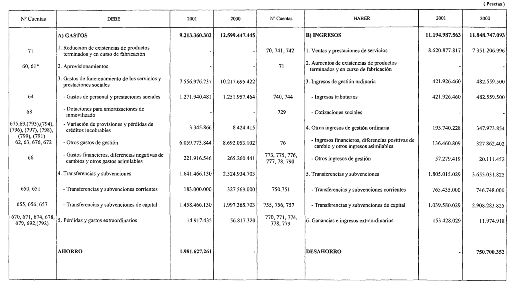 Imagen: /datos/imagenes/disp/2002/298/24329_14743570_image2.png