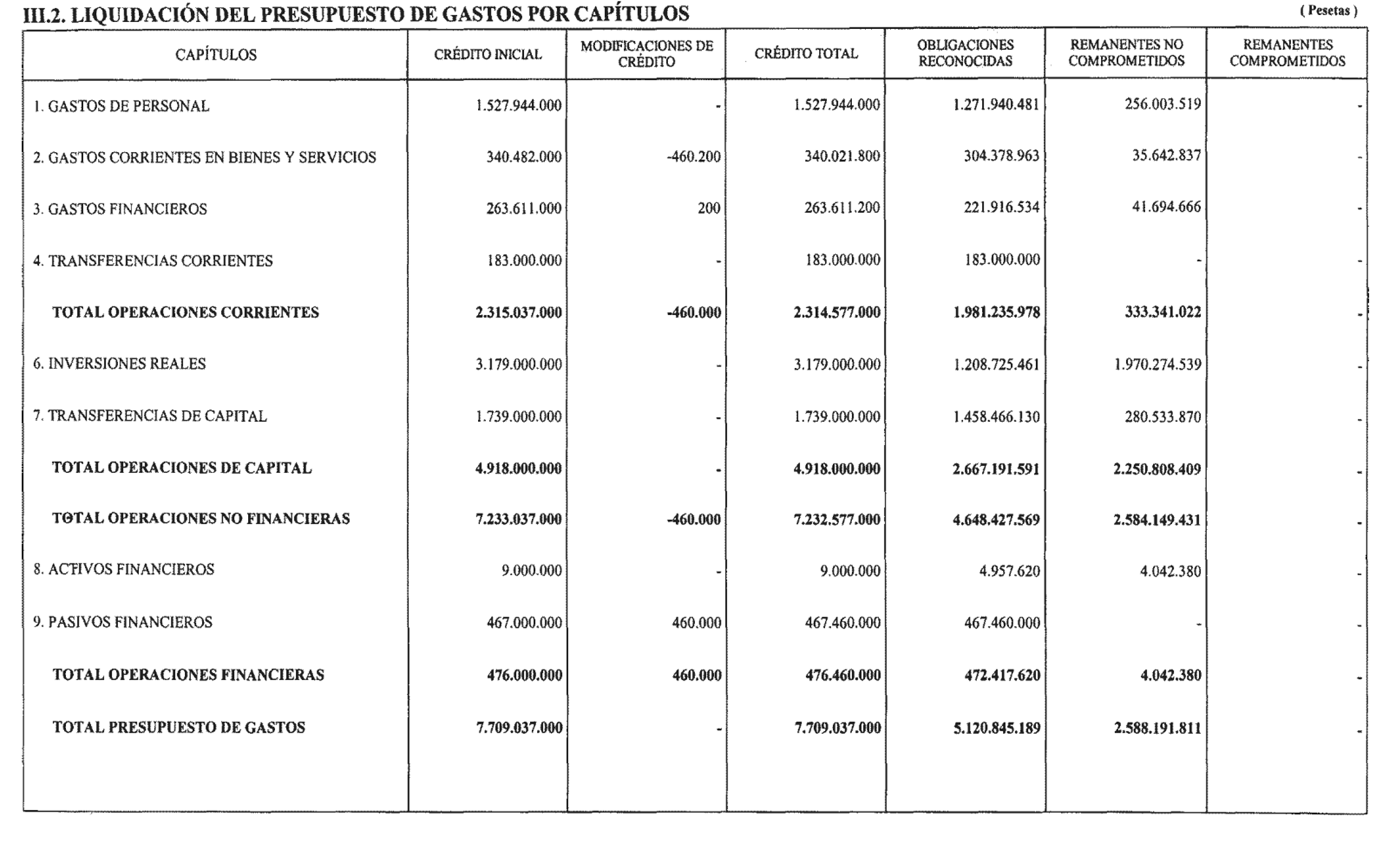 Imagen: /datos/imagenes/disp/2002/298/24329_14743570_image4.png