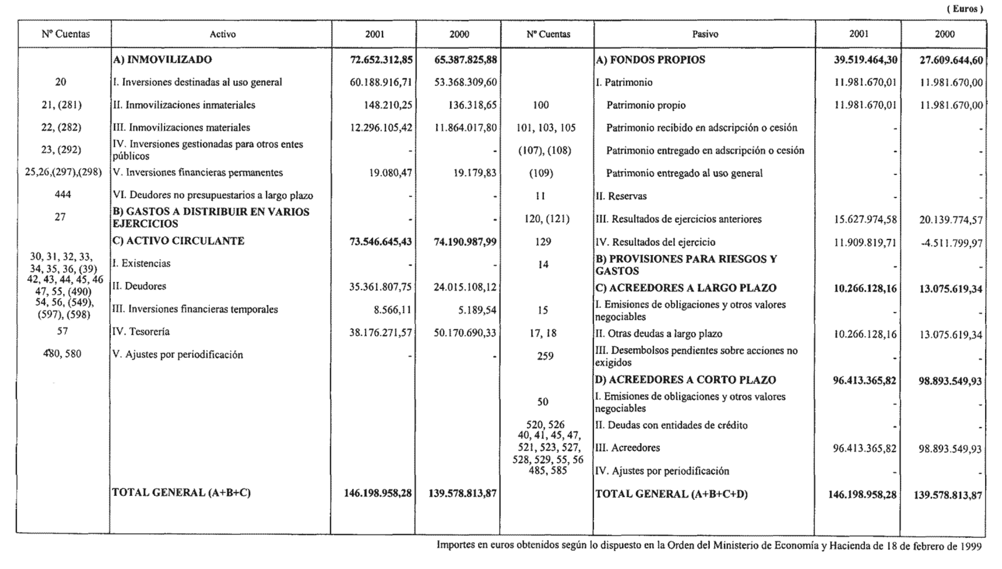 Imagen: /datos/imagenes/disp/2002/298/24329_14743570_image8.png