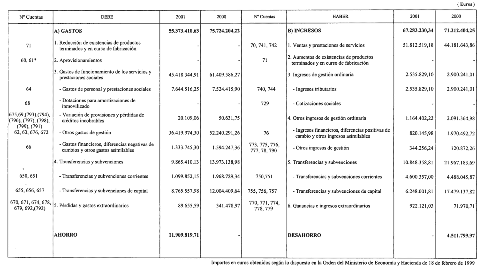 Imagen: /datos/imagenes/disp/2002/298/24329_14743570_image9.png
