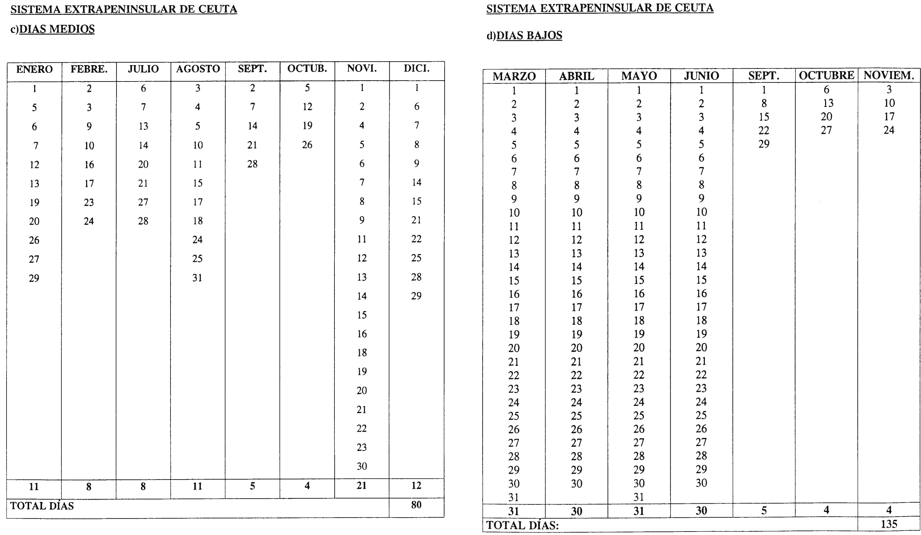 Imagen: /datos/imagenes/disp/2002/3/00059_8752178_image4.png