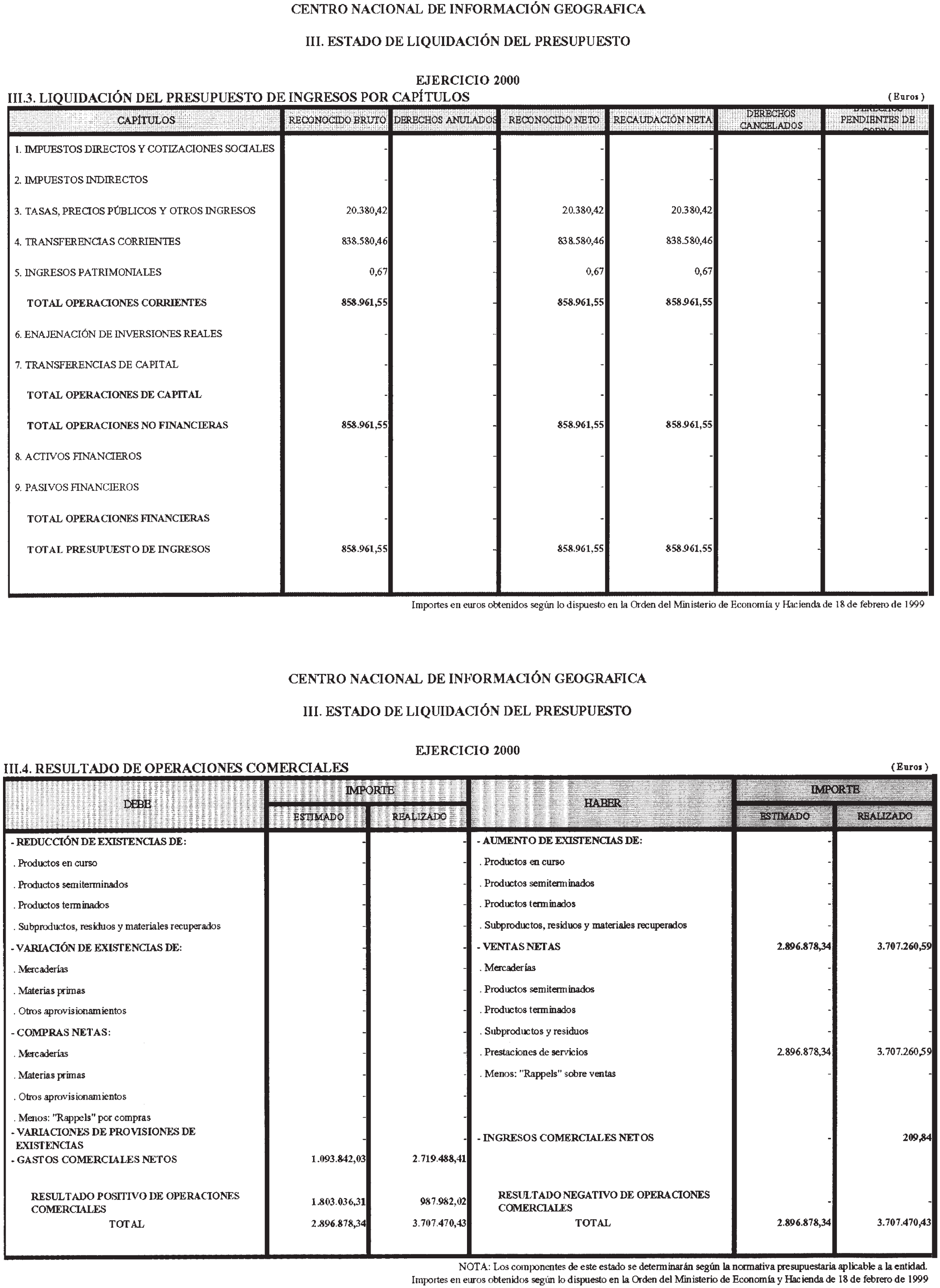 Imagen: /datos/imagenes/disp/2002/303/24785_14812728_image3.png