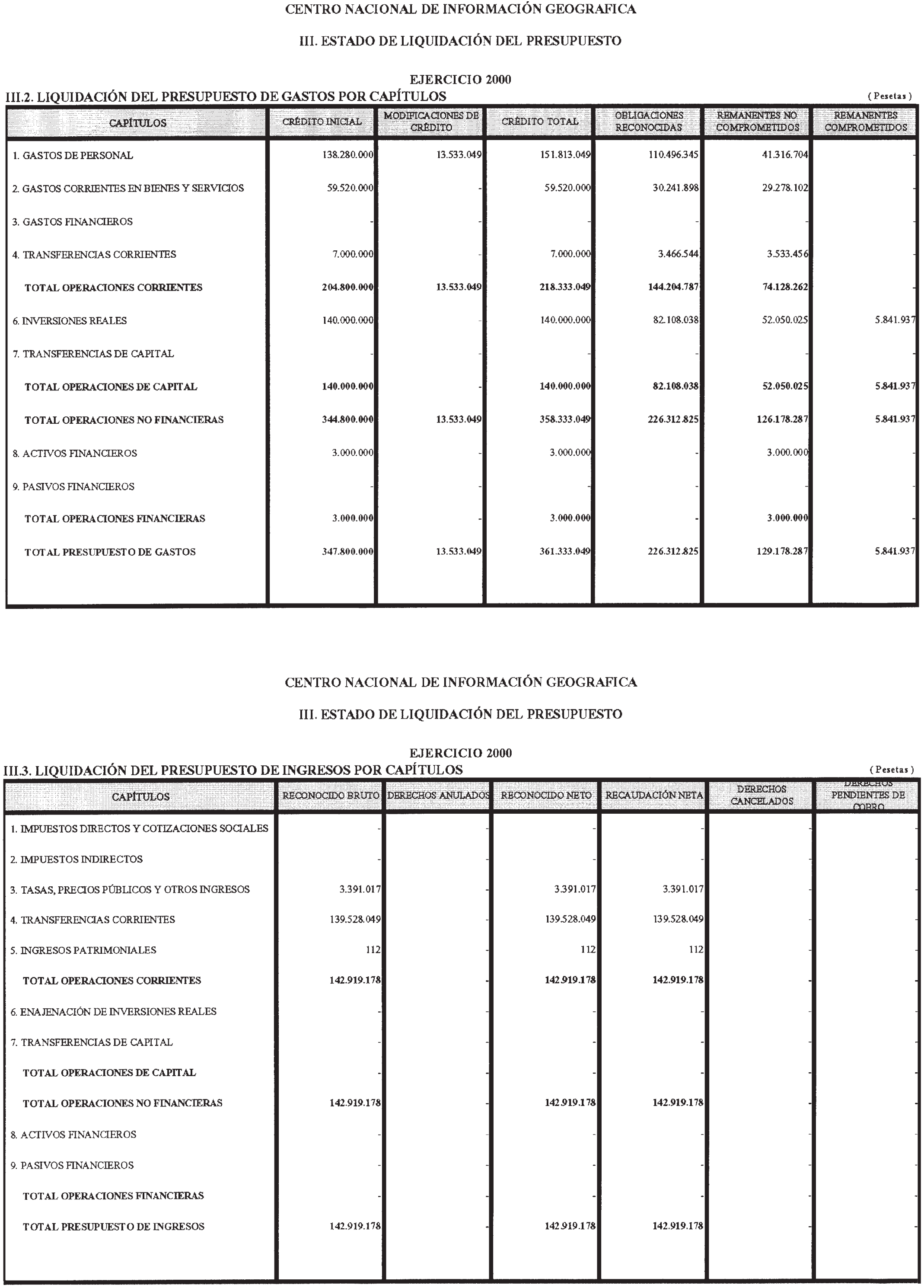 Imagen: /datos/imagenes/disp/2002/303/24785_14812728_image6.png