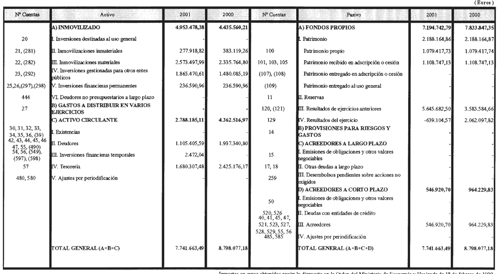 Imagen: /datos/imagenes/disp/2002/304/24891_14784588_image1.png