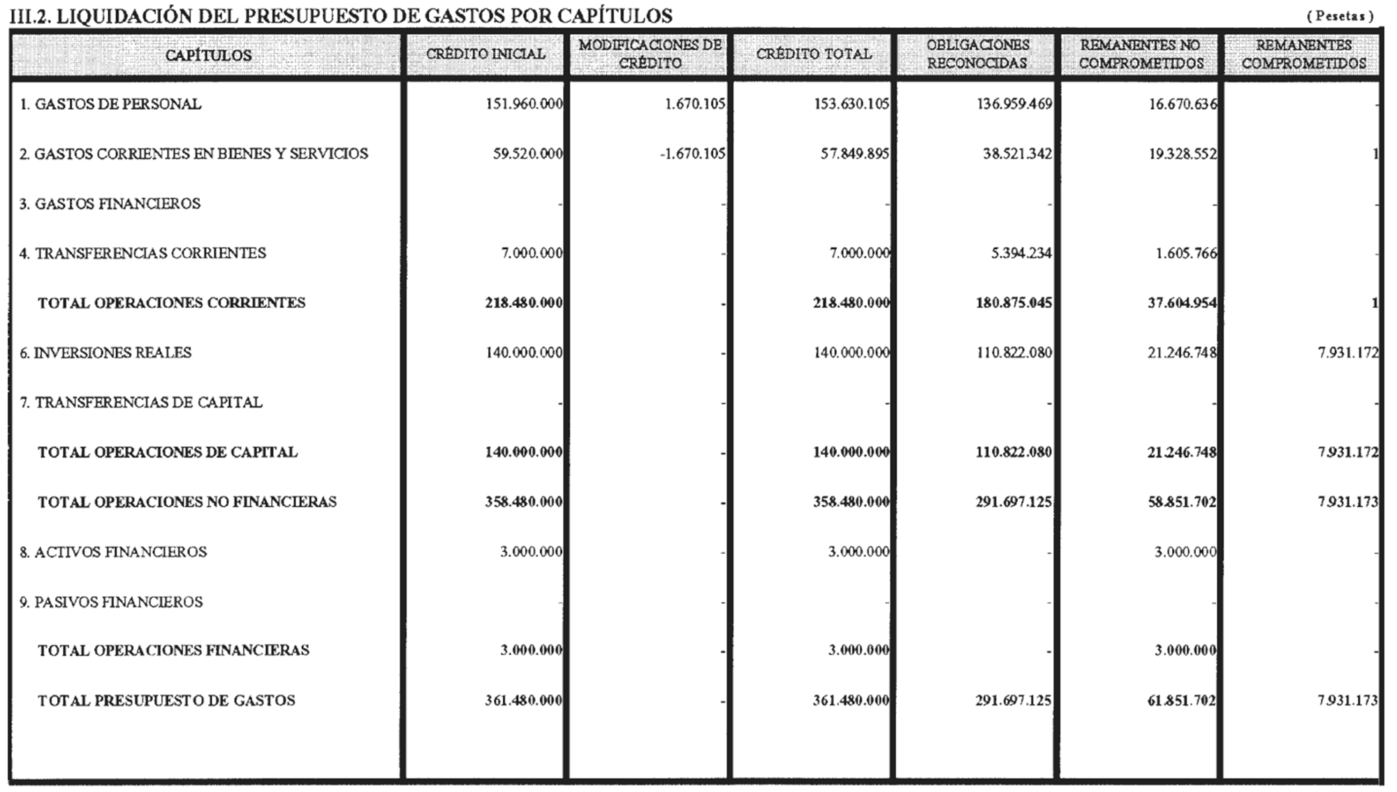 Imagen: /datos/imagenes/disp/2002/304/24891_14784588_image11.png