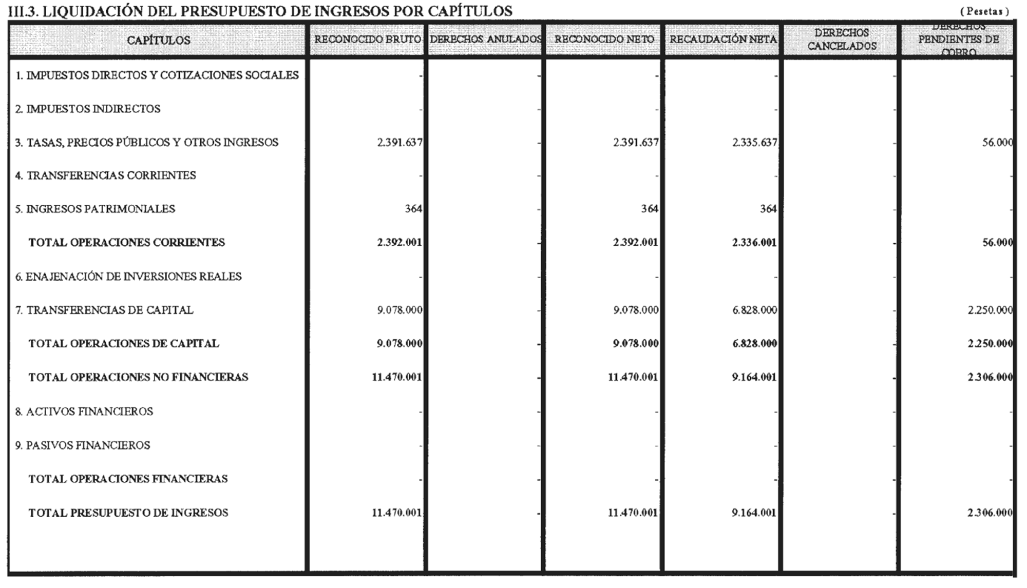Imagen: /datos/imagenes/disp/2002/304/24891_14784588_image12.png