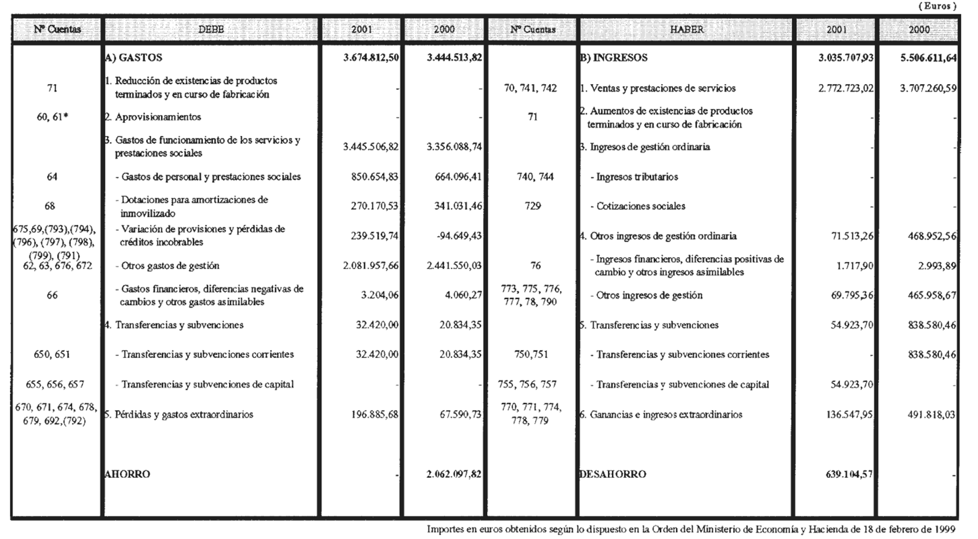 Imagen: /datos/imagenes/disp/2002/304/24891_14784588_image2.png