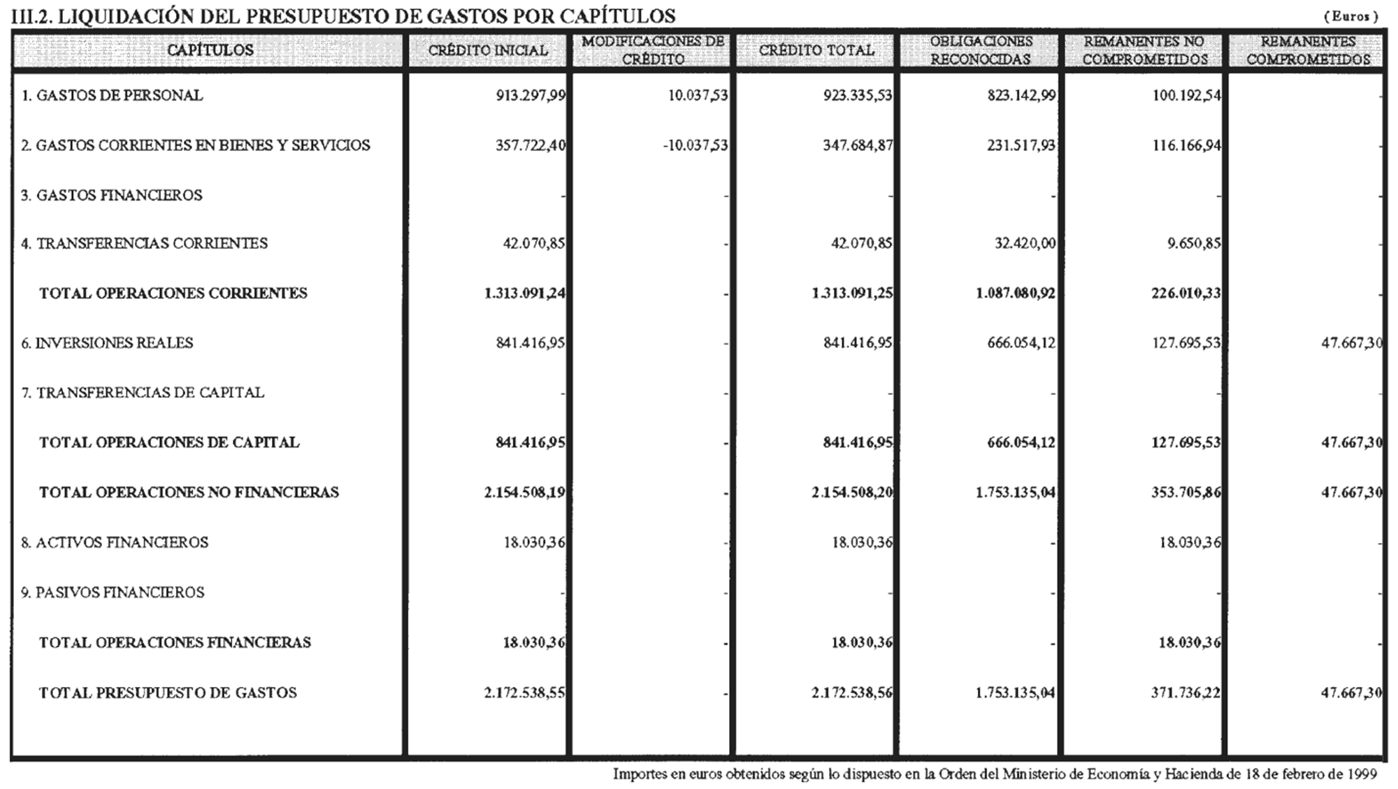Imagen: /datos/imagenes/disp/2002/304/24891_14784588_image4.png
