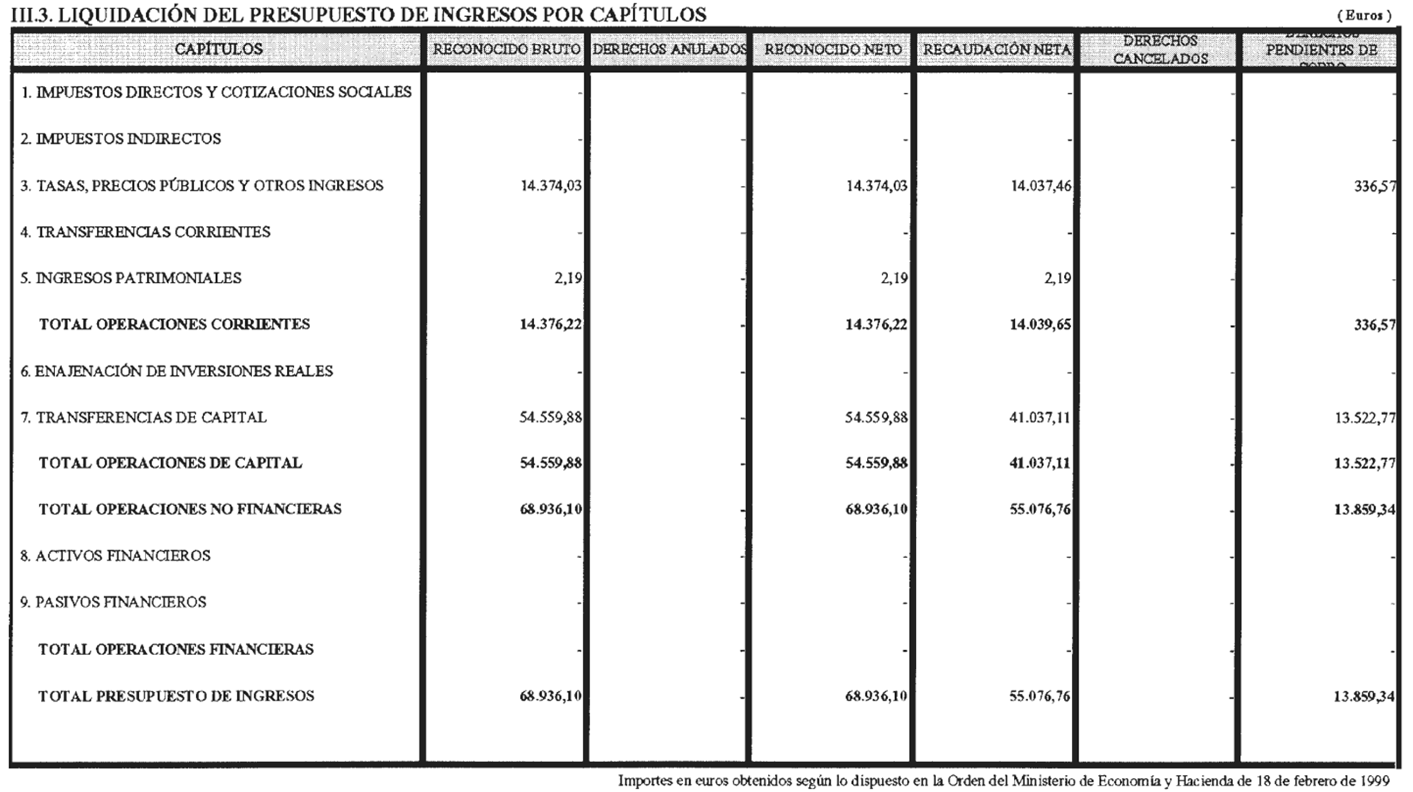 Imagen: /datos/imagenes/disp/2002/304/24891_14784588_image5.png