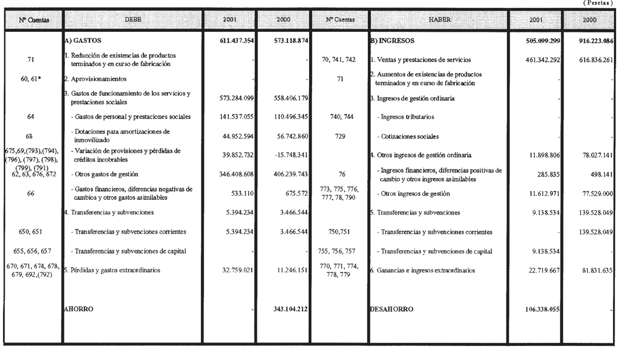 Imagen: /datos/imagenes/disp/2002/304/24891_14784588_image9.png