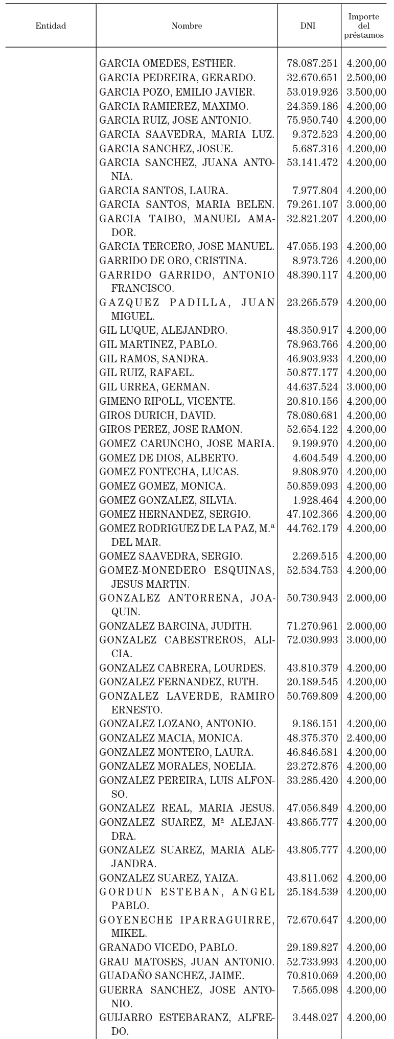 Imagen: /datos/imagenes/disp/2002/308/25122_14786996_image12.png