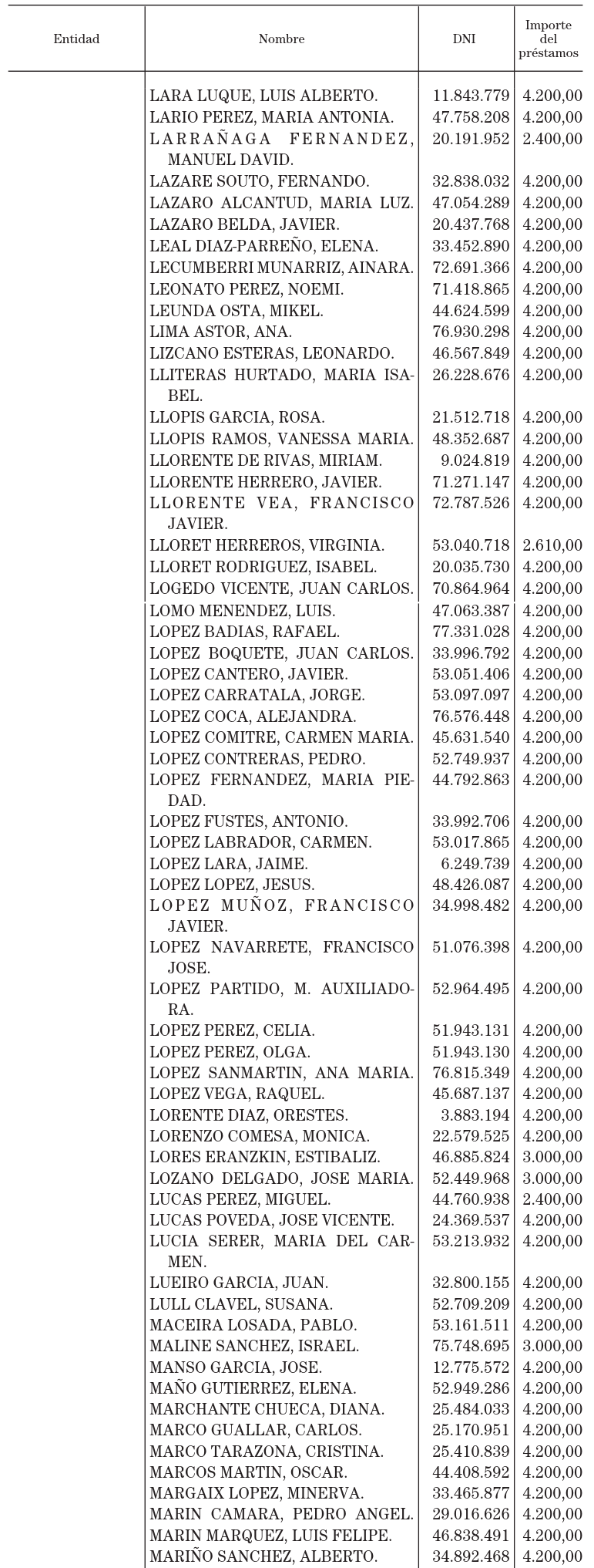 Imagen: /datos/imagenes/disp/2002/308/25122_14786996_image14.png