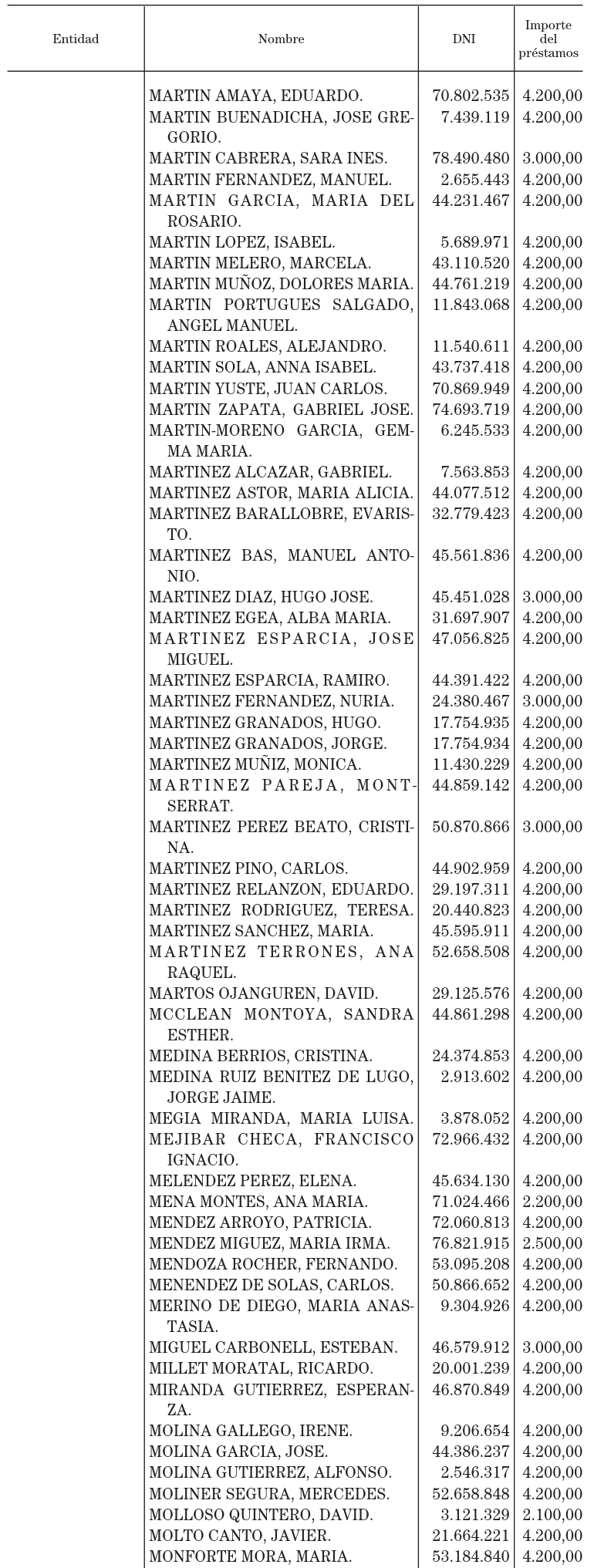 Imagen: /datos/imagenes/disp/2002/308/25122_14786996_image15.png