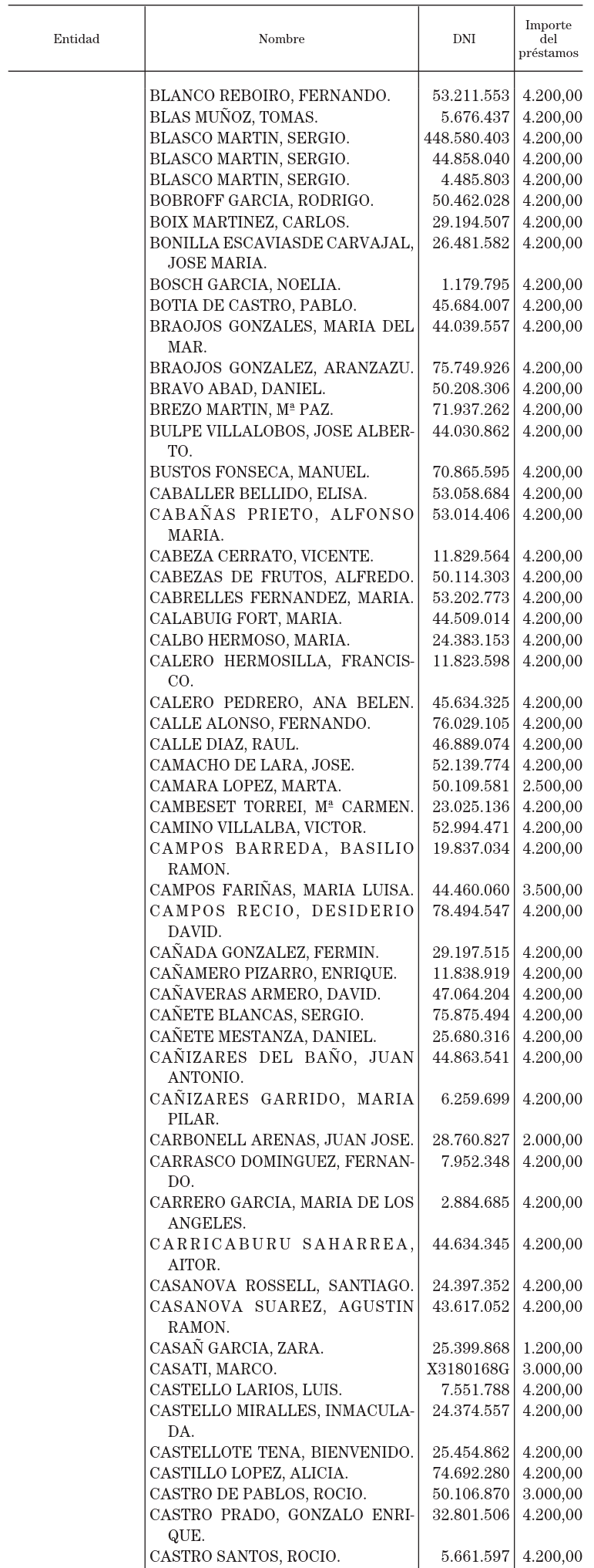 Imagen: /datos/imagenes/disp/2002/308/25122_14786996_image8.png