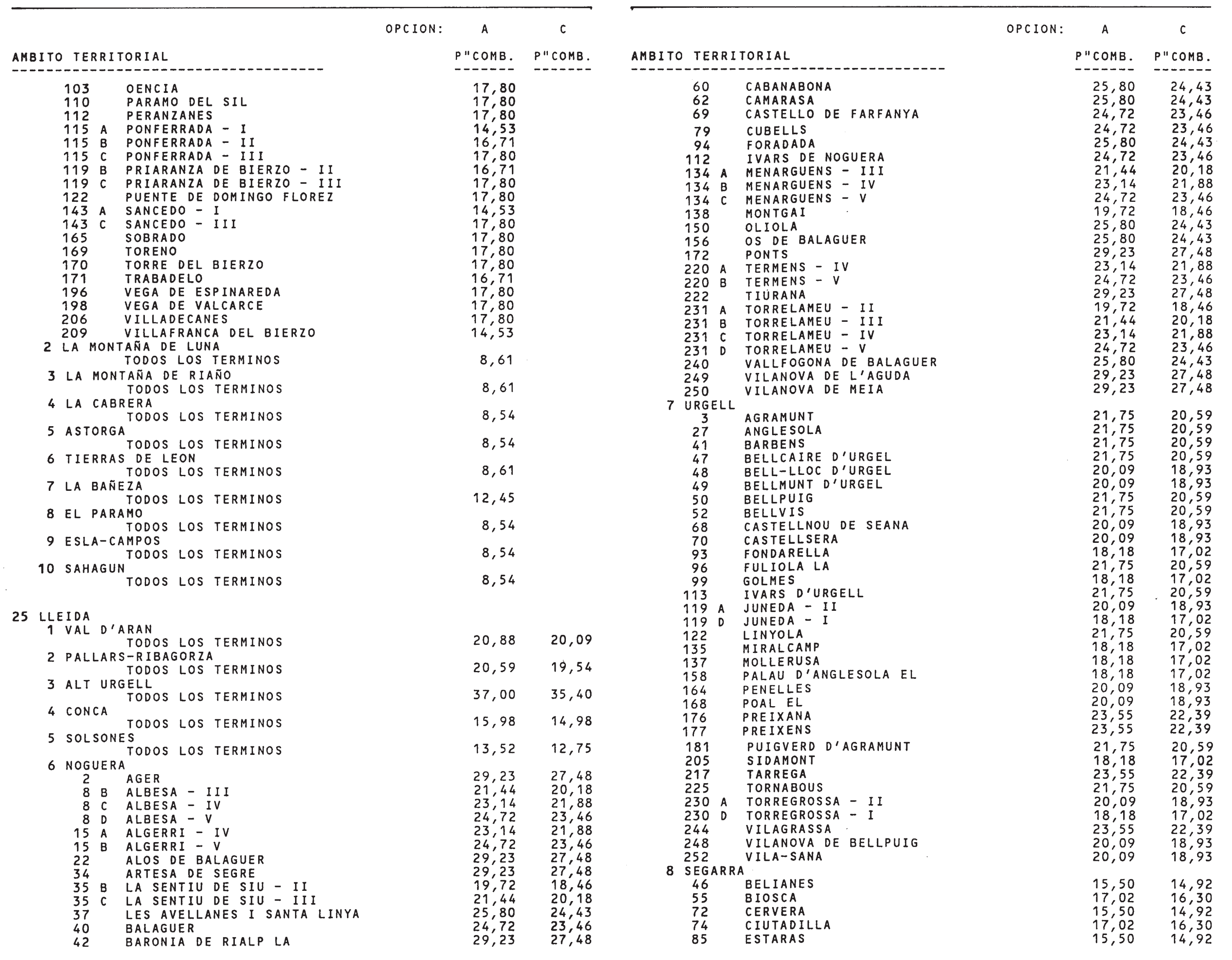 Imagen: /datos/imagenes/disp/2002/49/03878_13959606_image33.png