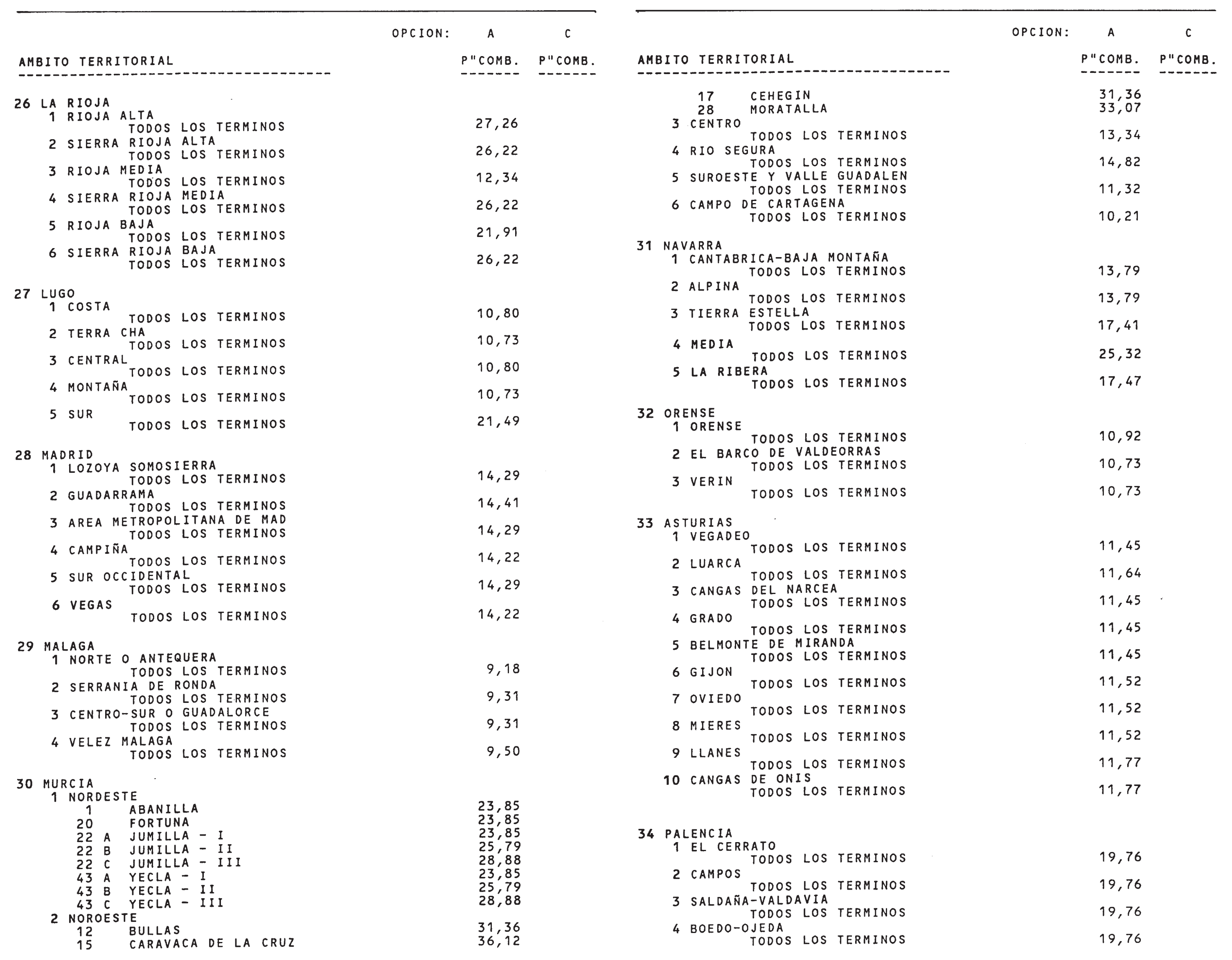 Imagen: /datos/imagenes/disp/2002/49/03878_13959606_image35.png