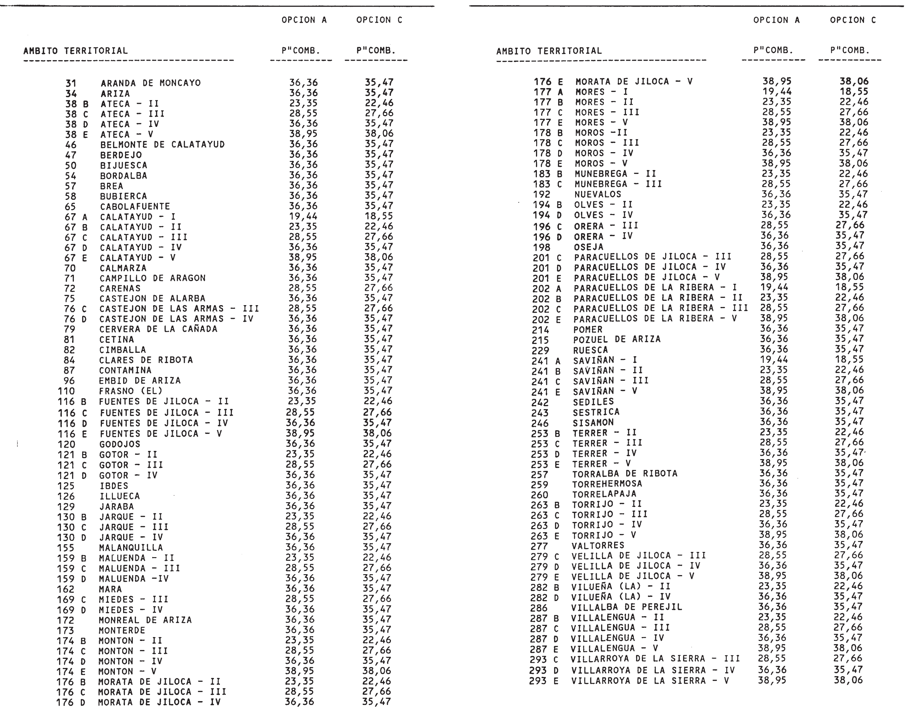 Imagen: /datos/imagenes/disp/2002/49/03878_13959606_image40.png