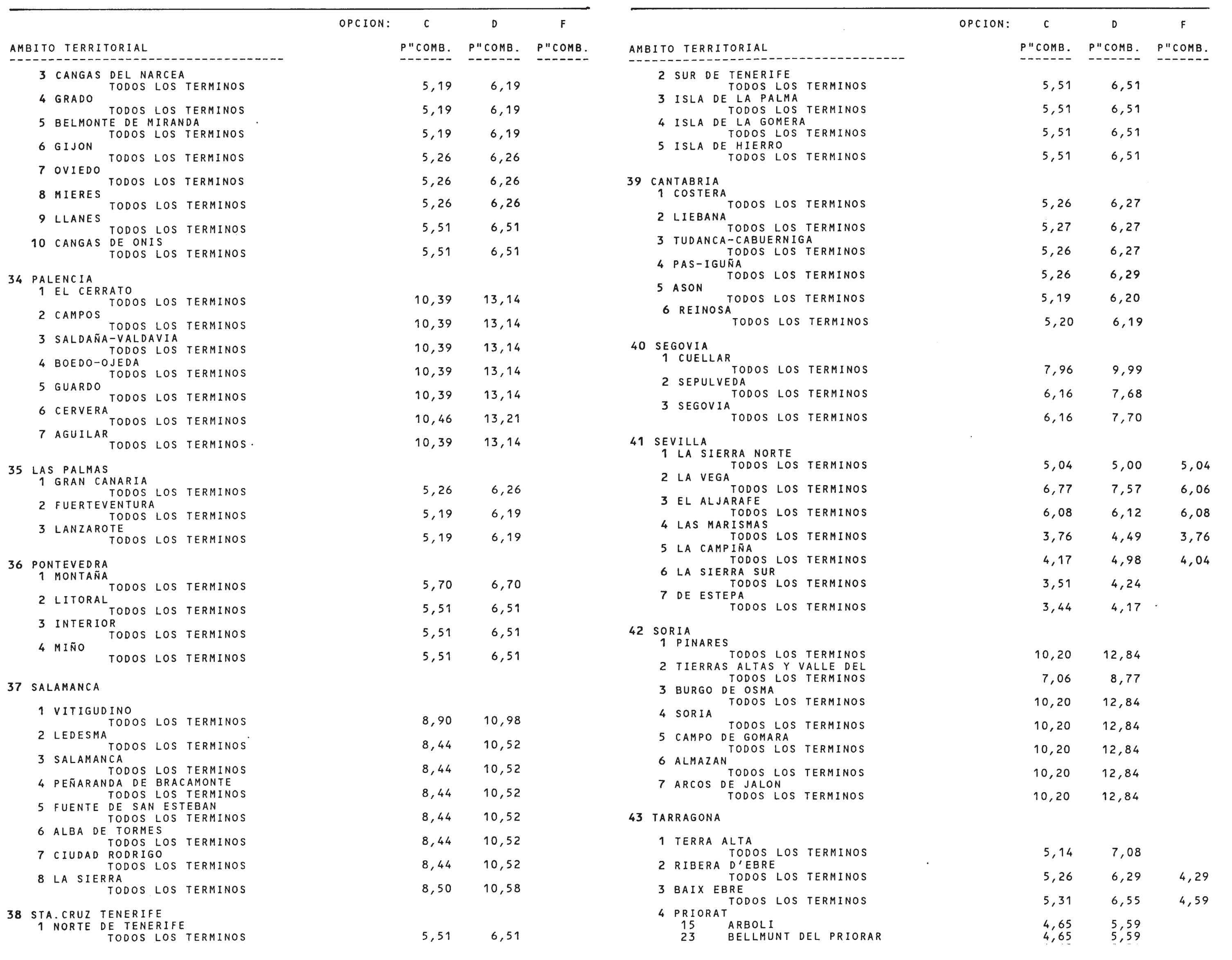 Imagen: /datos/imagenes/disp/2002/49/03878_13959606_image79.png