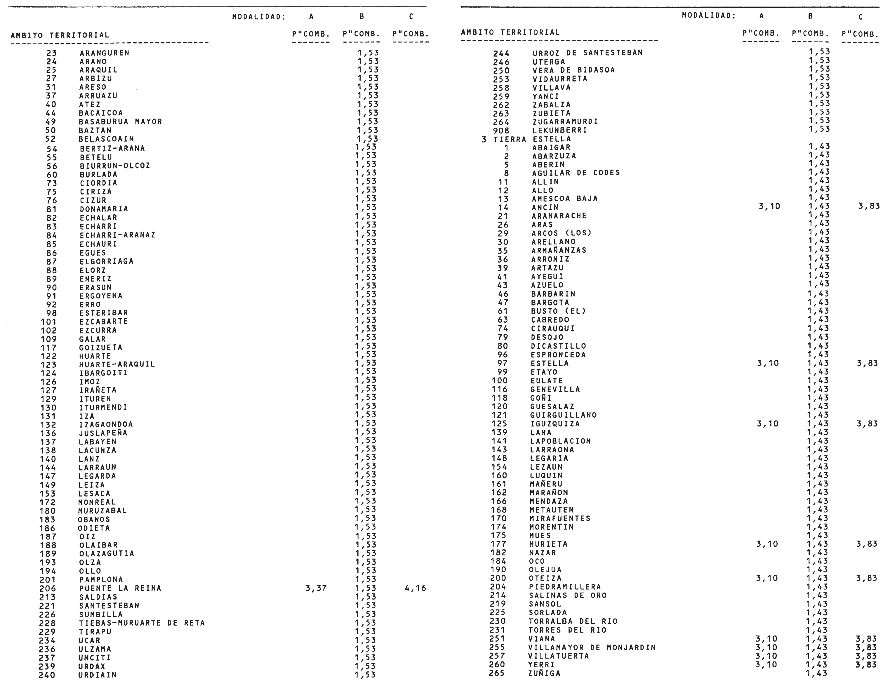 Imagen: /datos/imagenes/disp/2002/64/05323_14001199_image5.png