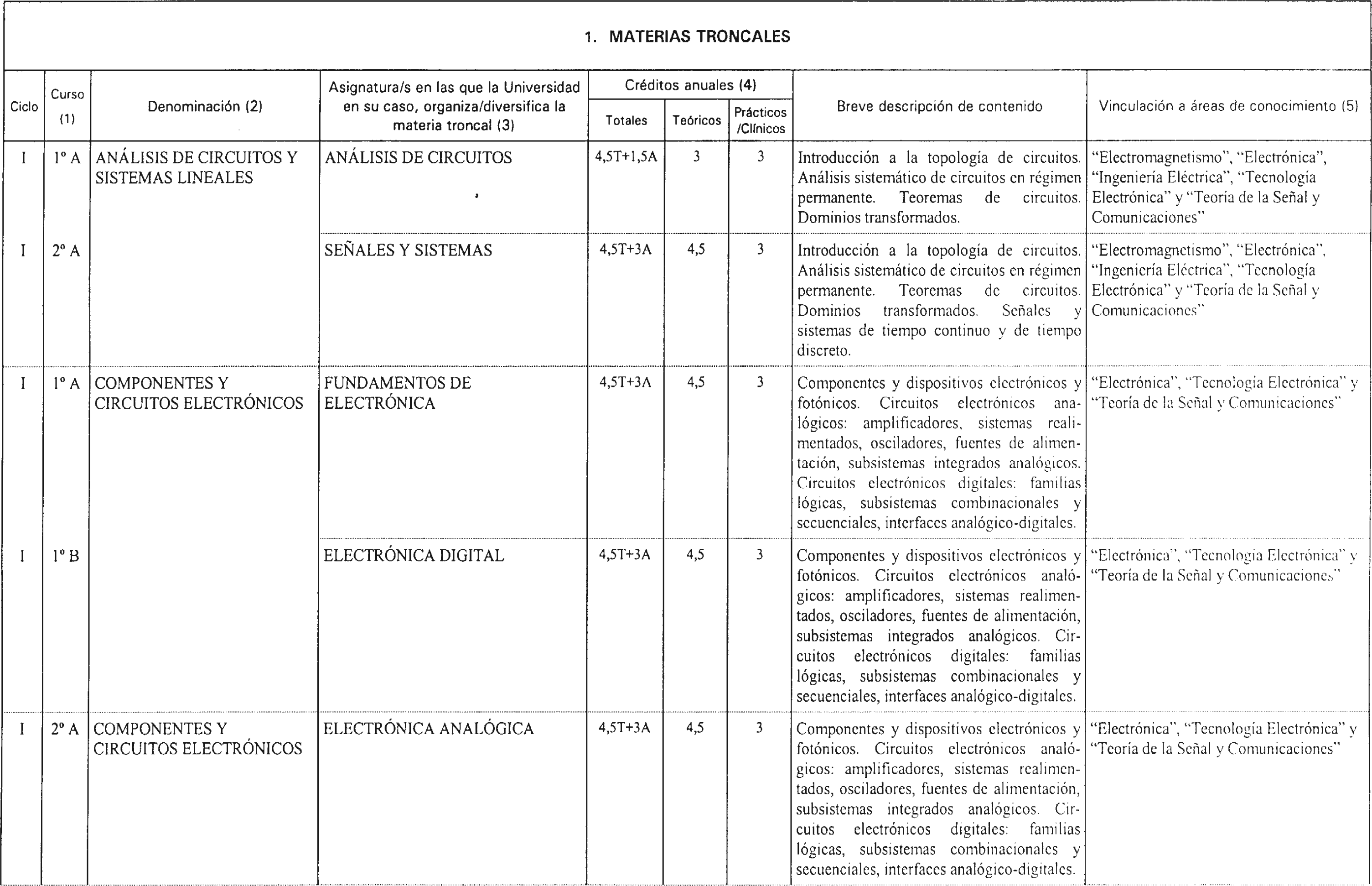 Imagen: /datos/imagenes/disp/2002/80/06381_7562051_image1.png