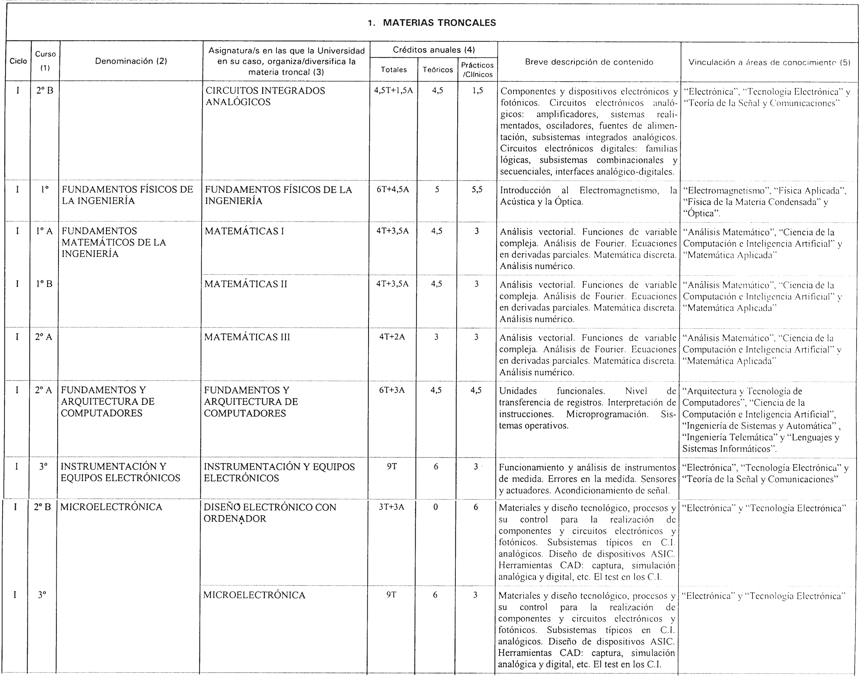 Imagen: /datos/imagenes/disp/2002/80/06381_7562051_image2.png