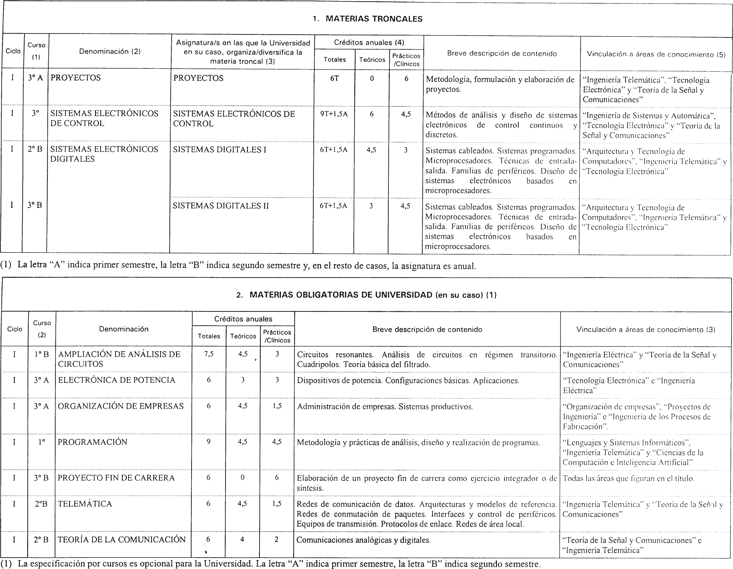 Imagen: /datos/imagenes/disp/2002/80/06381_7562051_image3.png