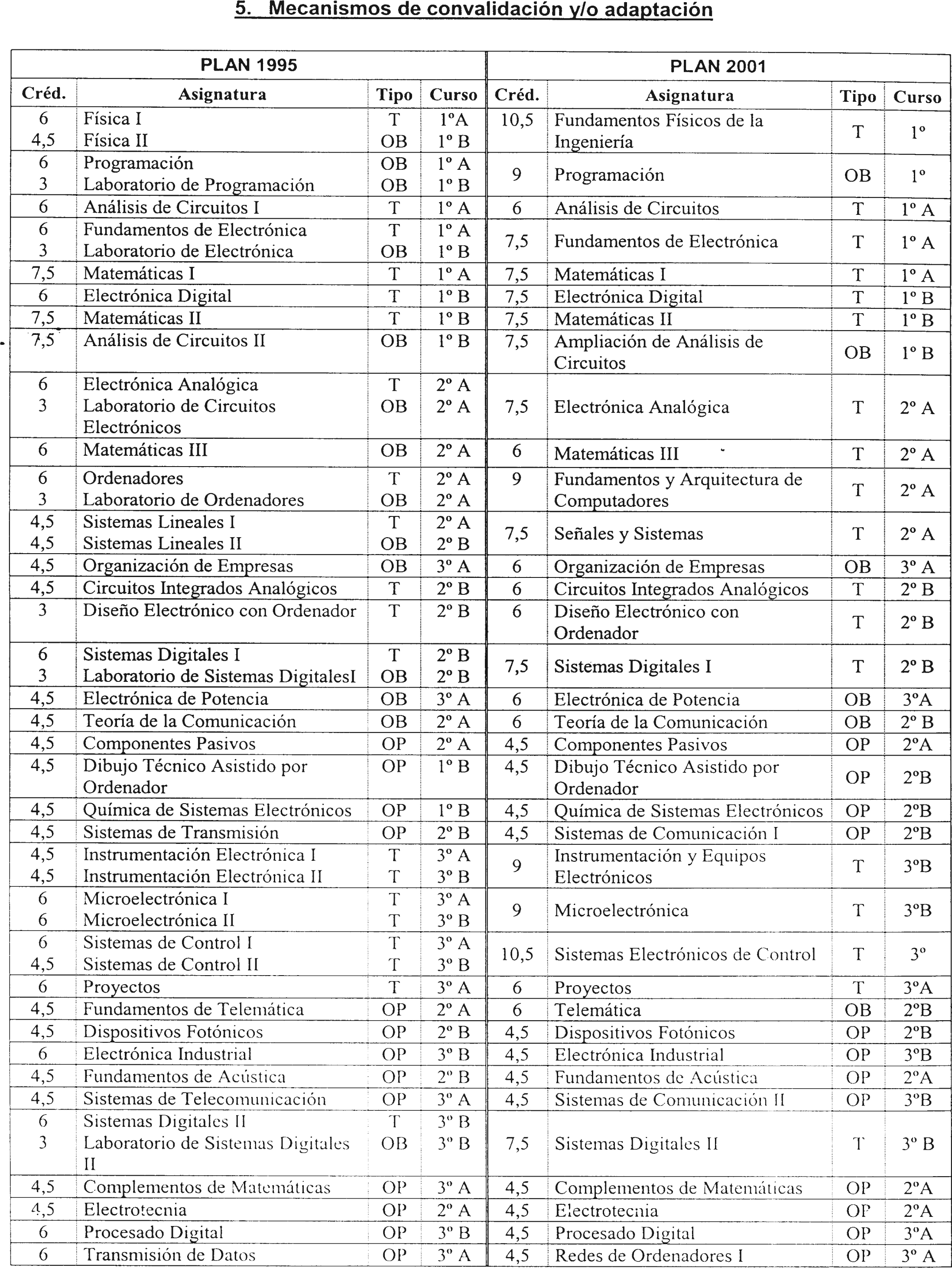 Imagen: /datos/imagenes/disp/2002/80/06381_7562051_image7.png