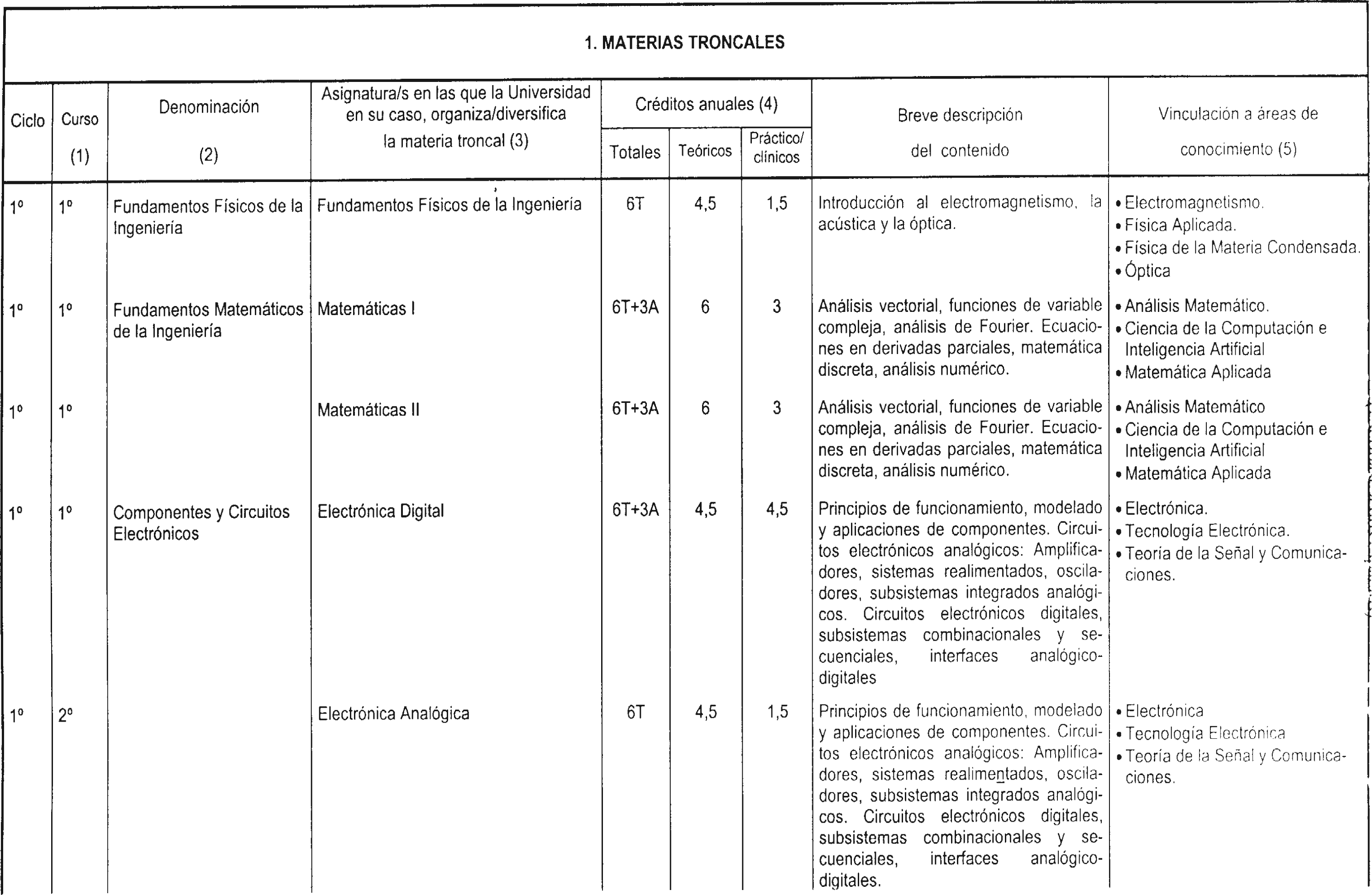 Imagen: /datos/imagenes/disp/2002/80/06382_7561869_image1.png