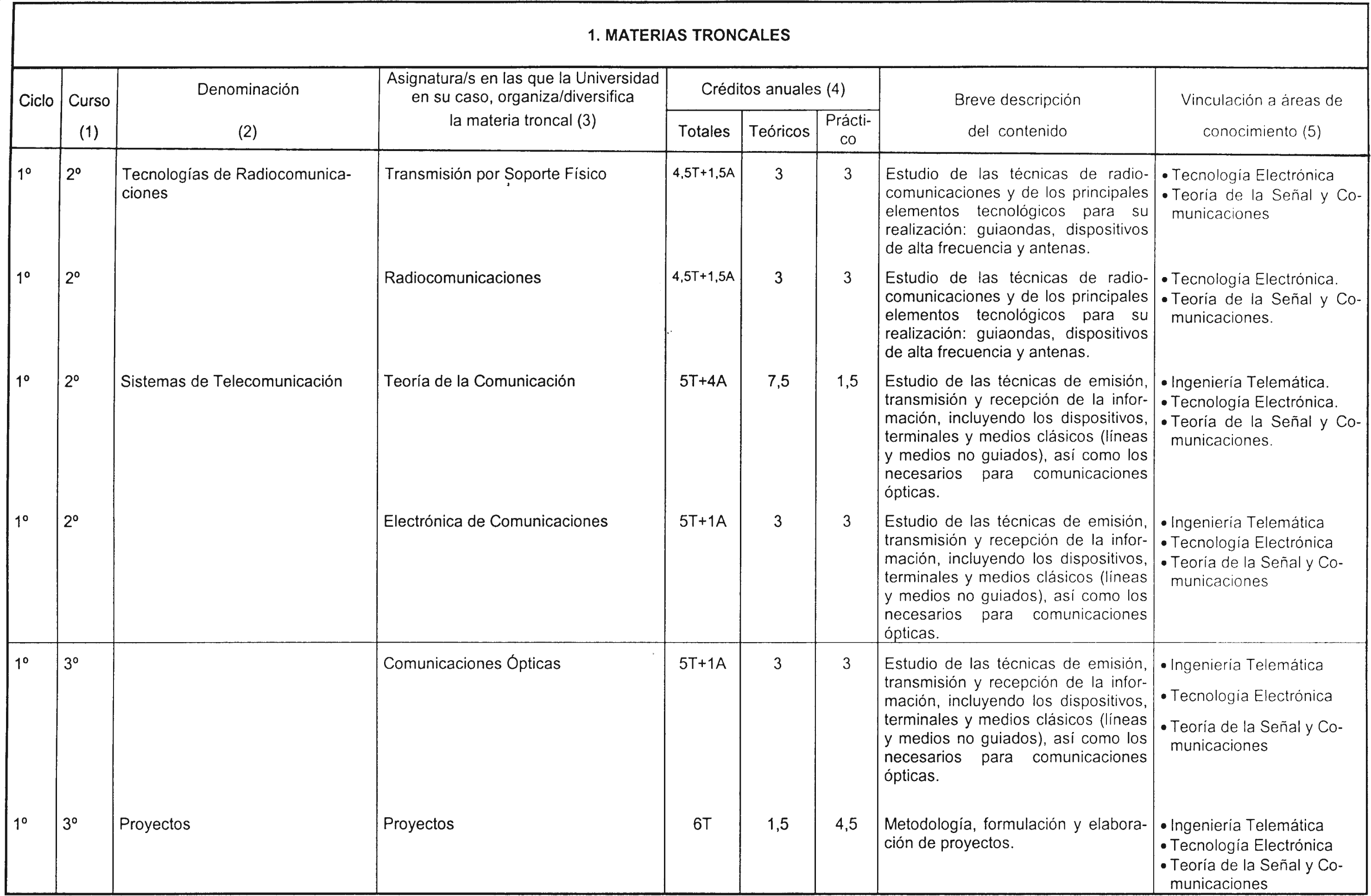 Imagen: /datos/imagenes/disp/2002/80/06382_7561869_image3.png