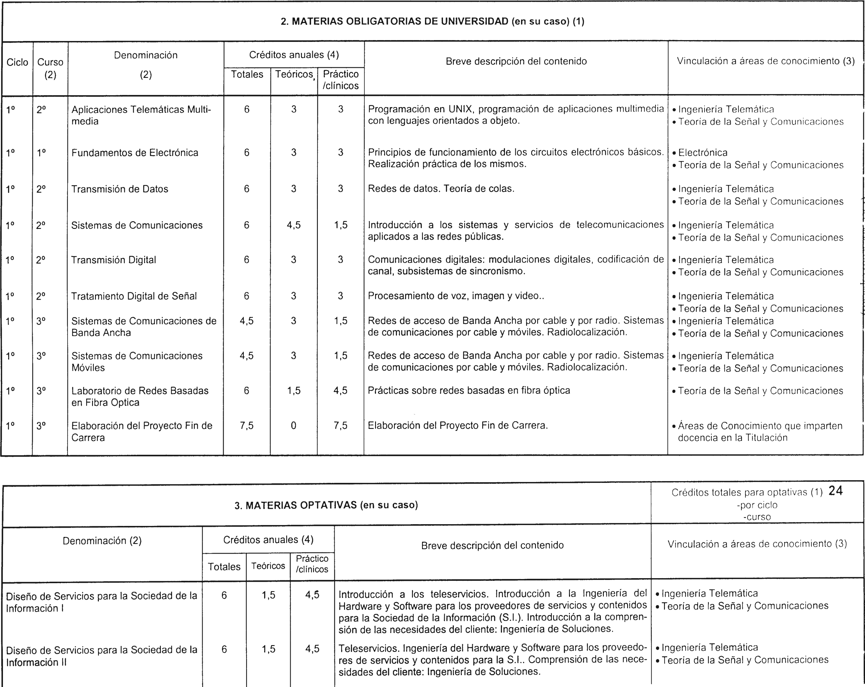 Imagen: /datos/imagenes/disp/2002/80/06382_7561869_image4.png