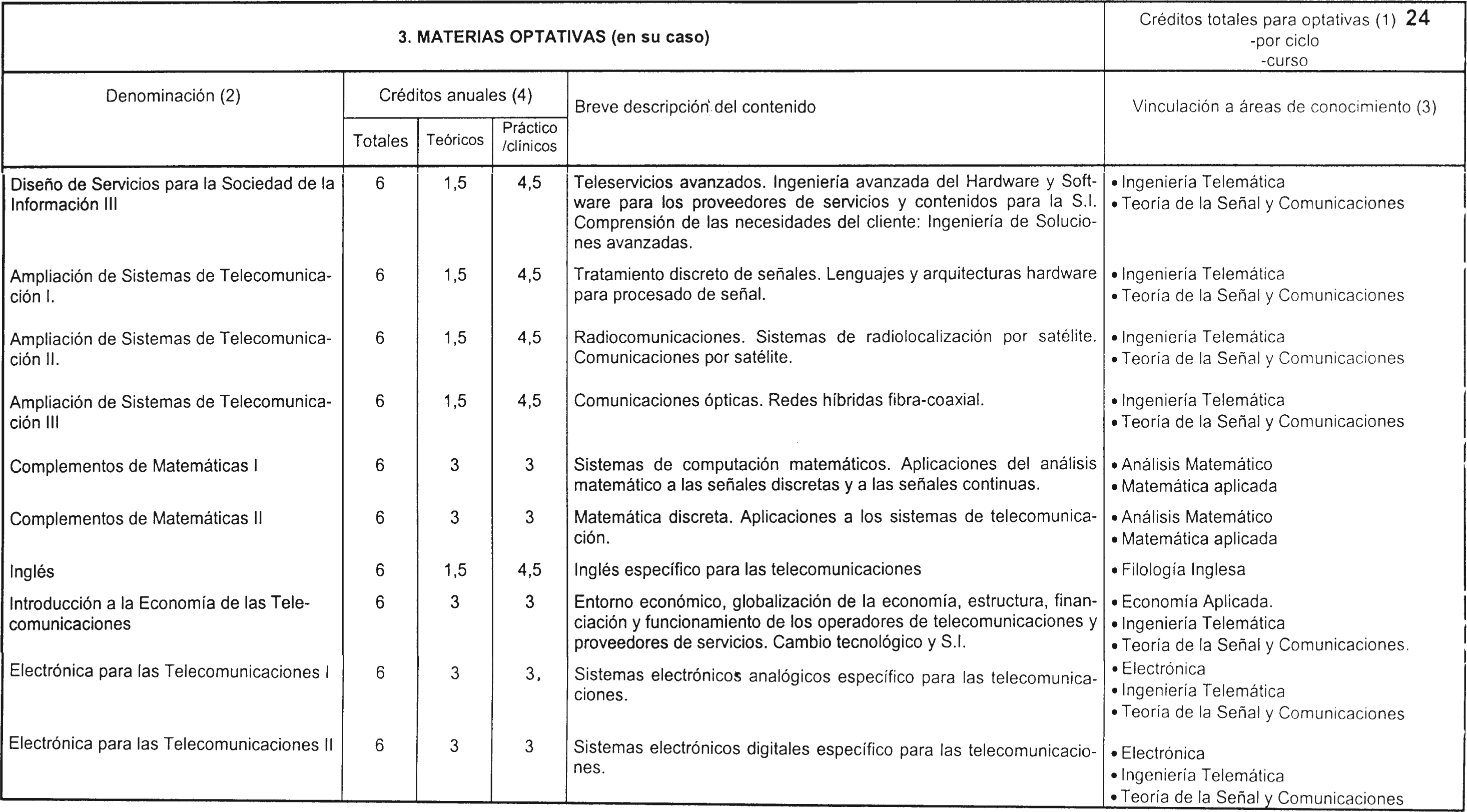 Imagen: /datos/imagenes/disp/2002/80/06382_7561869_image5.png