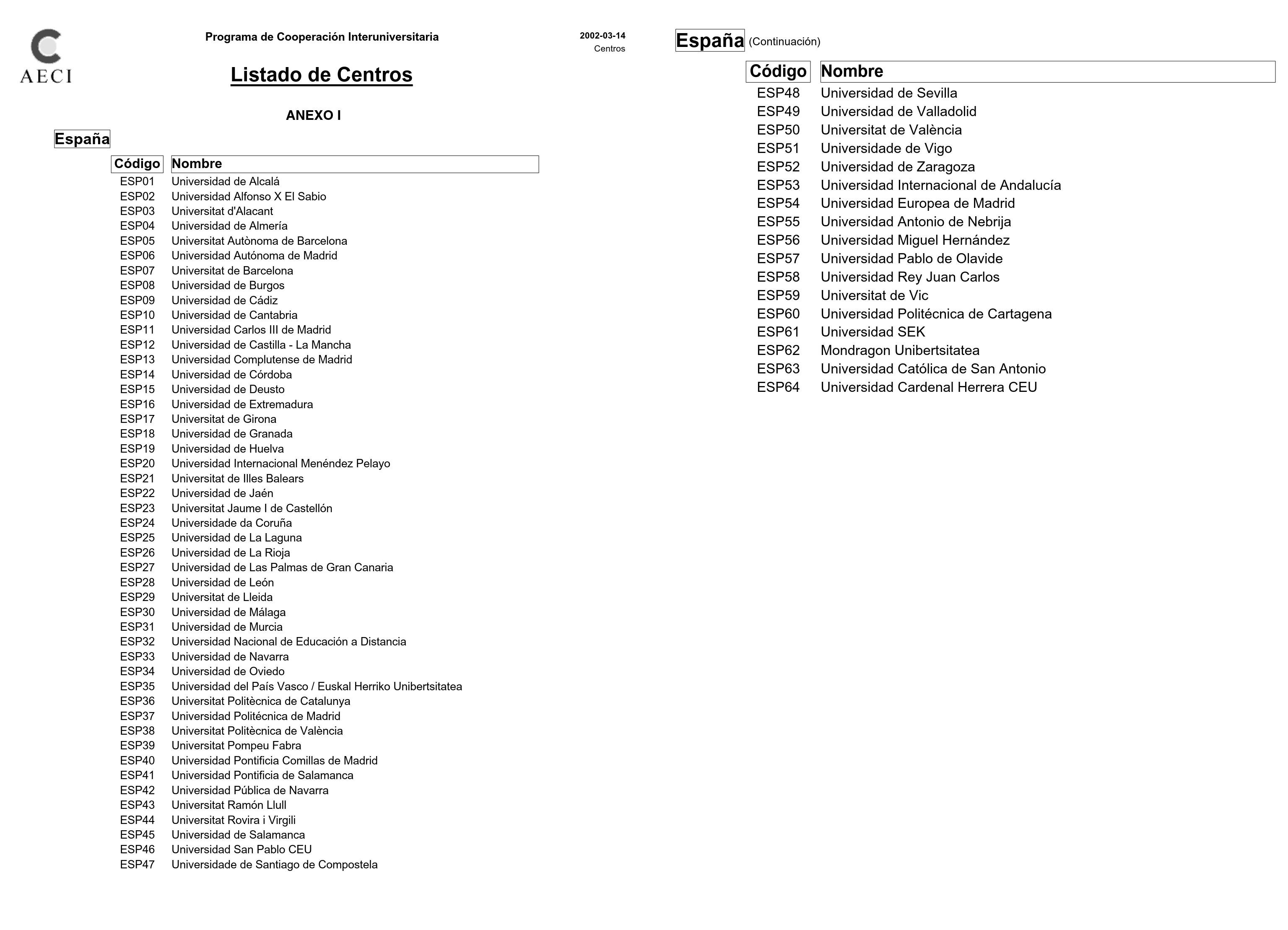 Imagen: /datos/imagenes/disp/2002/86/06840_14089553_image1.png