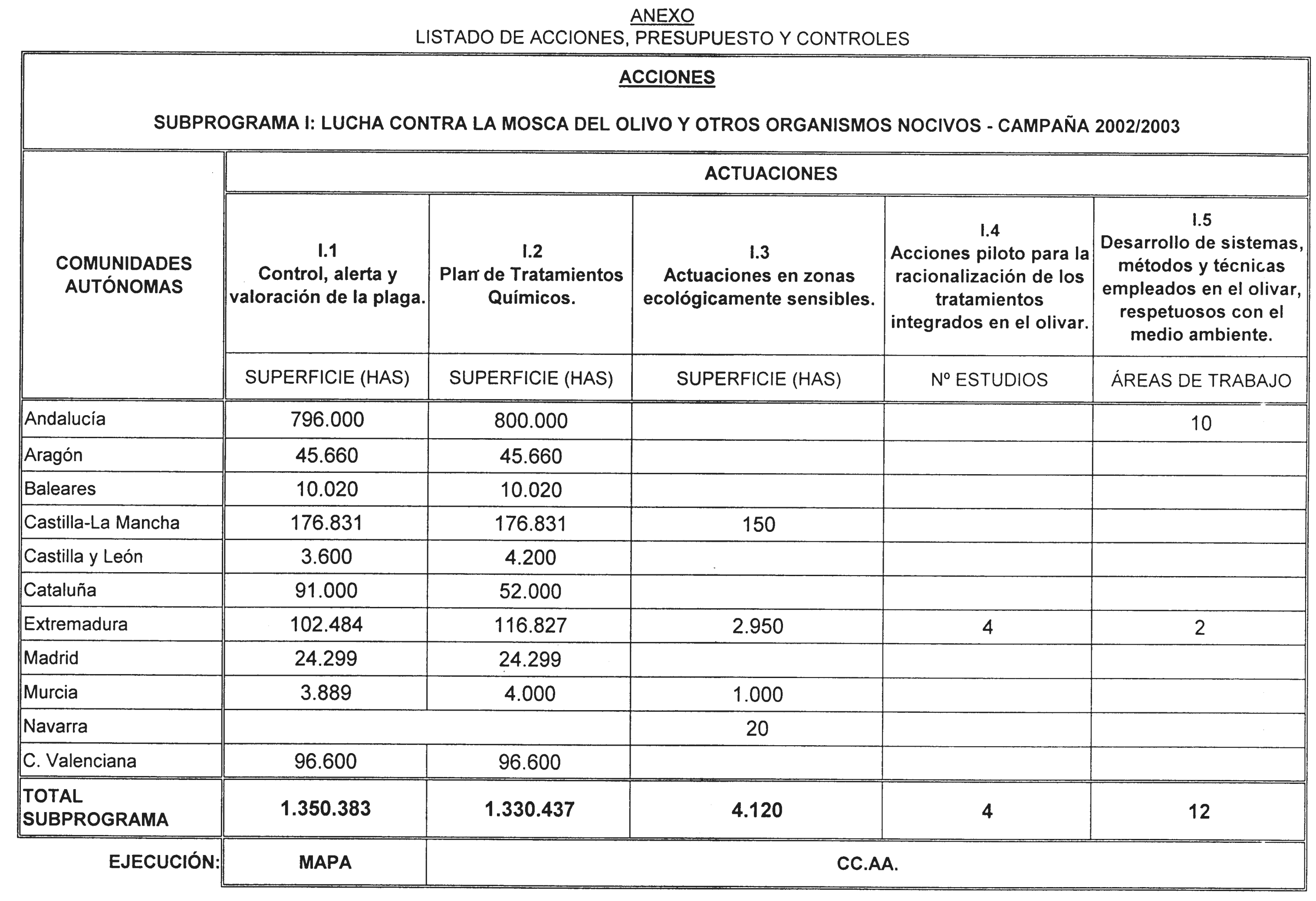 Imagen: /datos/imagenes/disp/2002/99/07992_14104951_image1.png